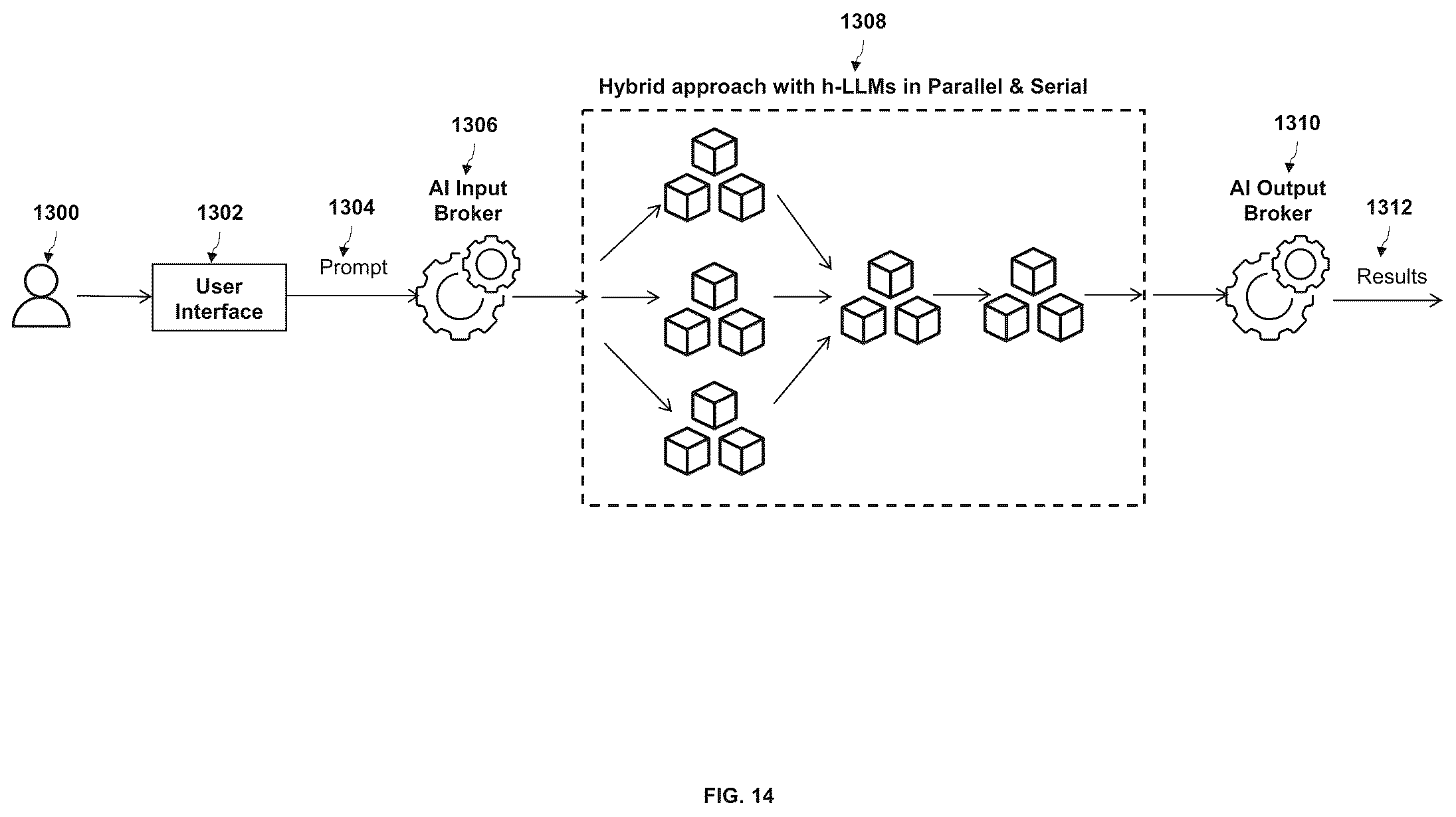 Patent US12455909 Figure 12 – Method and system for protecting and removing private information used in large language models