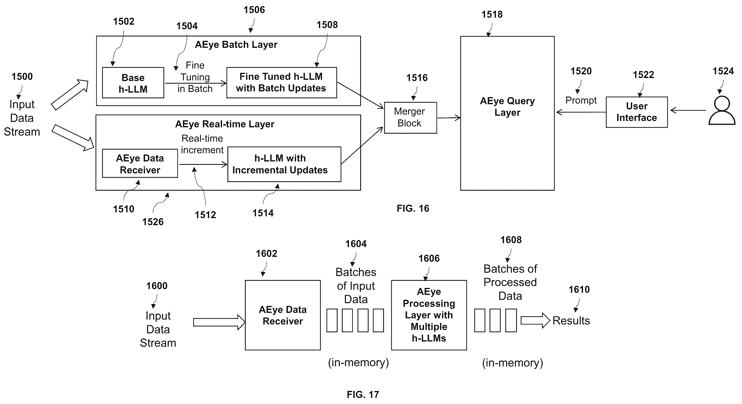 Patent US12455909 Figure 14 – Method and system for protecting and removing private information used in large language models
