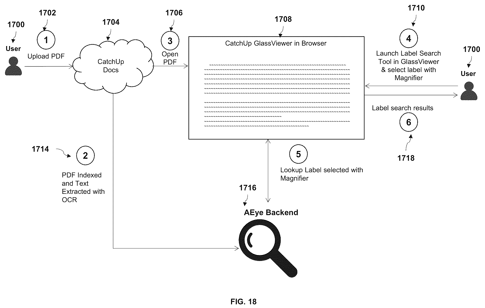 Patent US12455909 Figure 15 – Method and system for protecting and removing private information used in large language models
