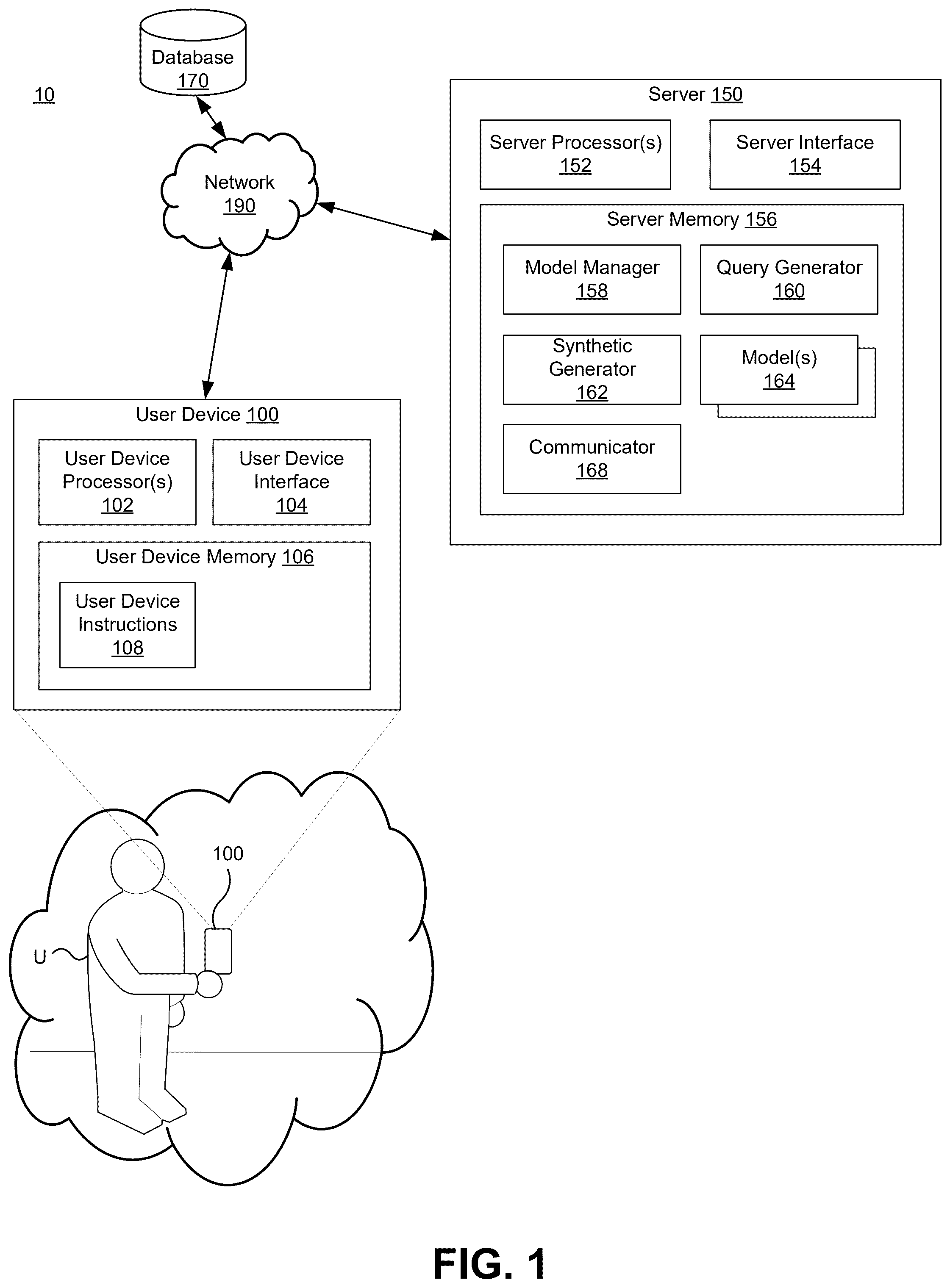 Patent US12455910 Figure 1 – Controlled probabilistic sentence space expansion