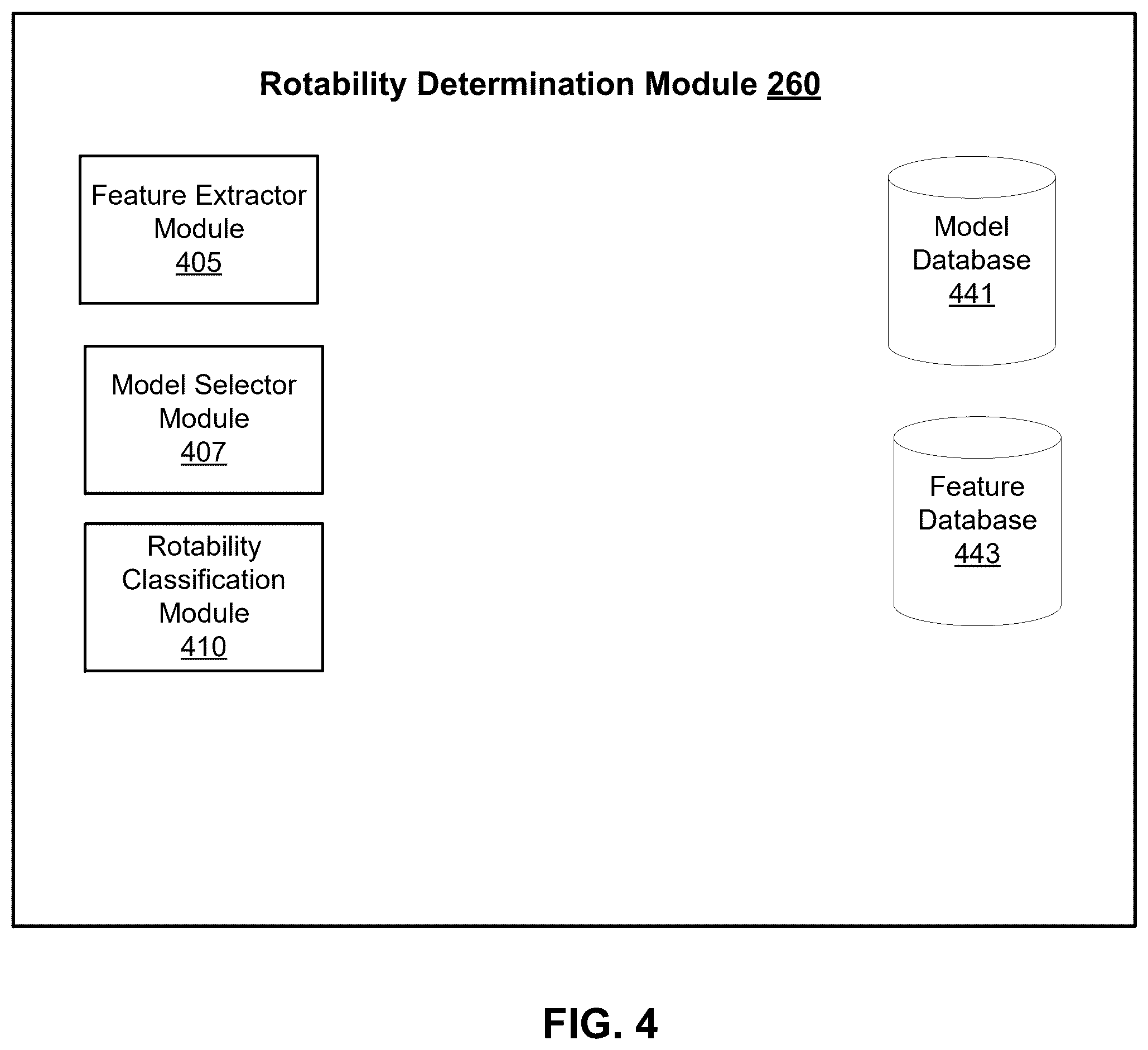 Patent US12455912 Figure 4 – Aircraft hardware component rotability classification using machine learning
