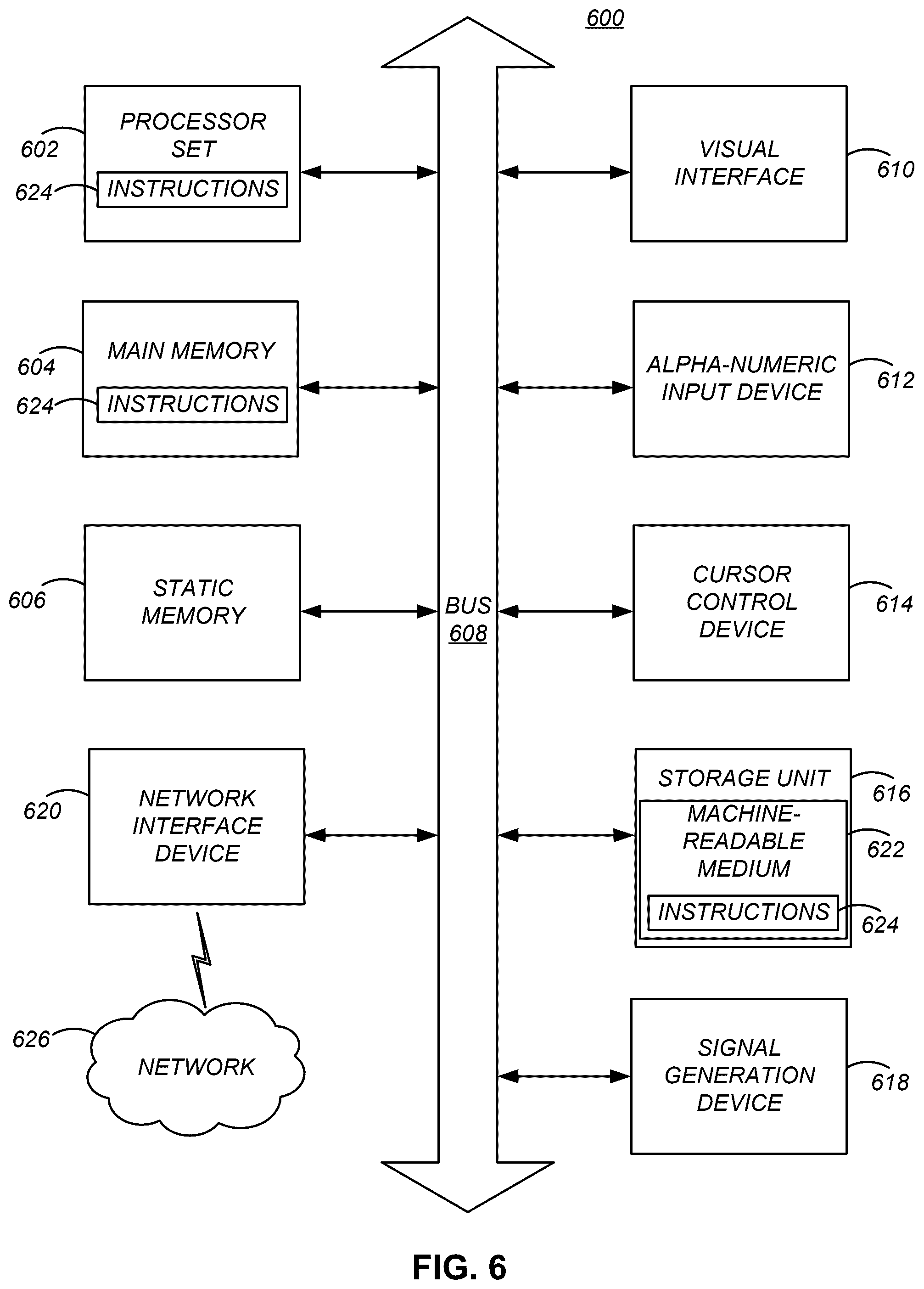 Patent US12455912 Figure 6 – Aircraft hardware component rotability classification using machine learning