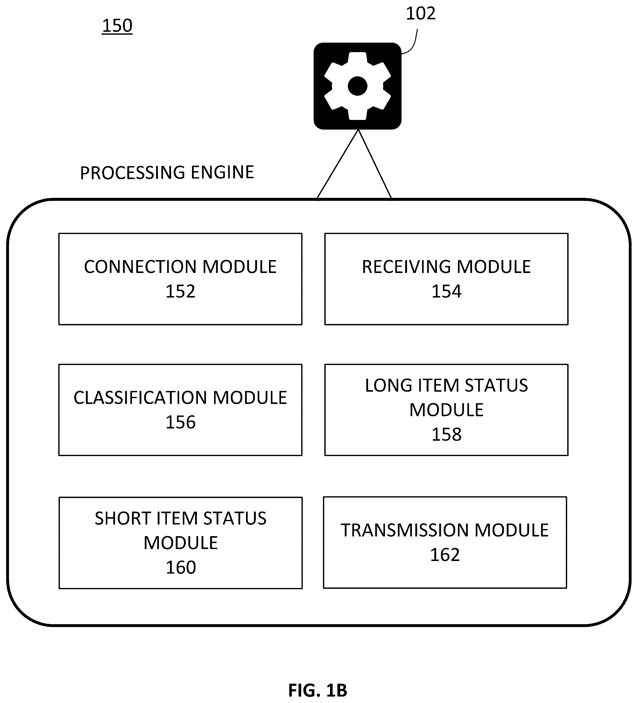Patent US12455914 Figure 2 – Dynamic agenda item coverage prediction