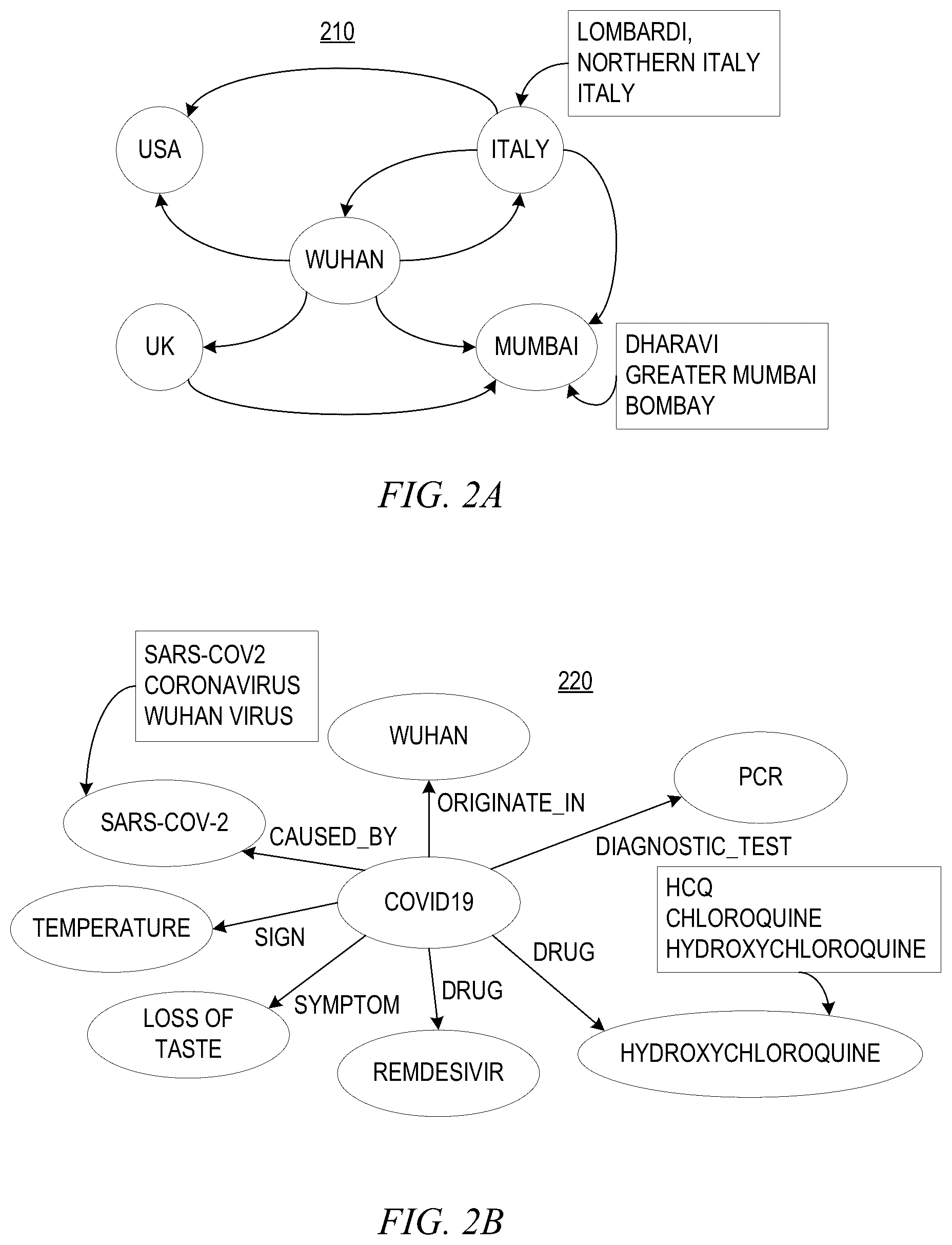 Patent US12455915 Figure 2 – Distributed entity re-resolution based on streaming updates
