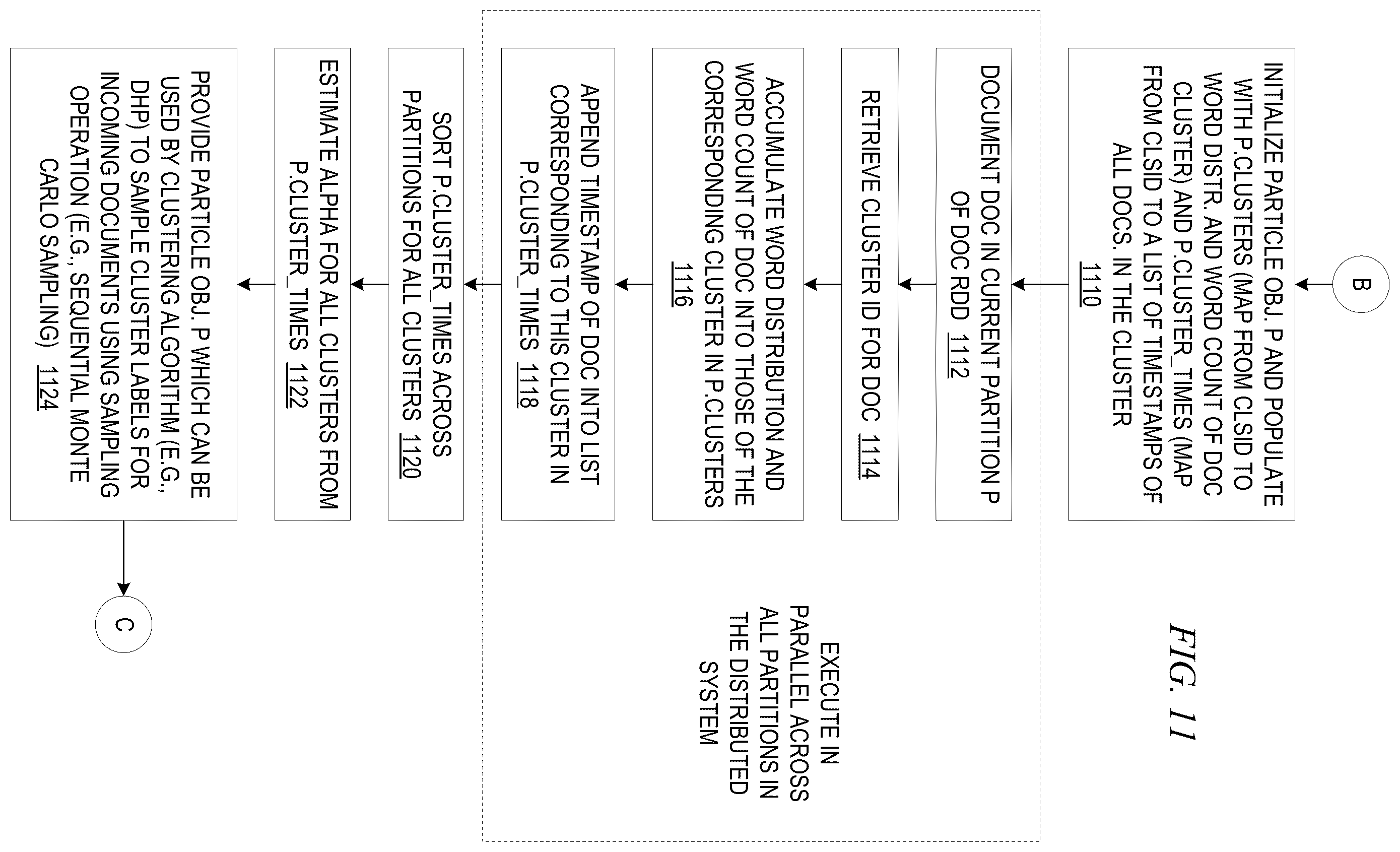 Patent US12455915 Figure 10 – Distributed entity re-resolution based on streaming updates