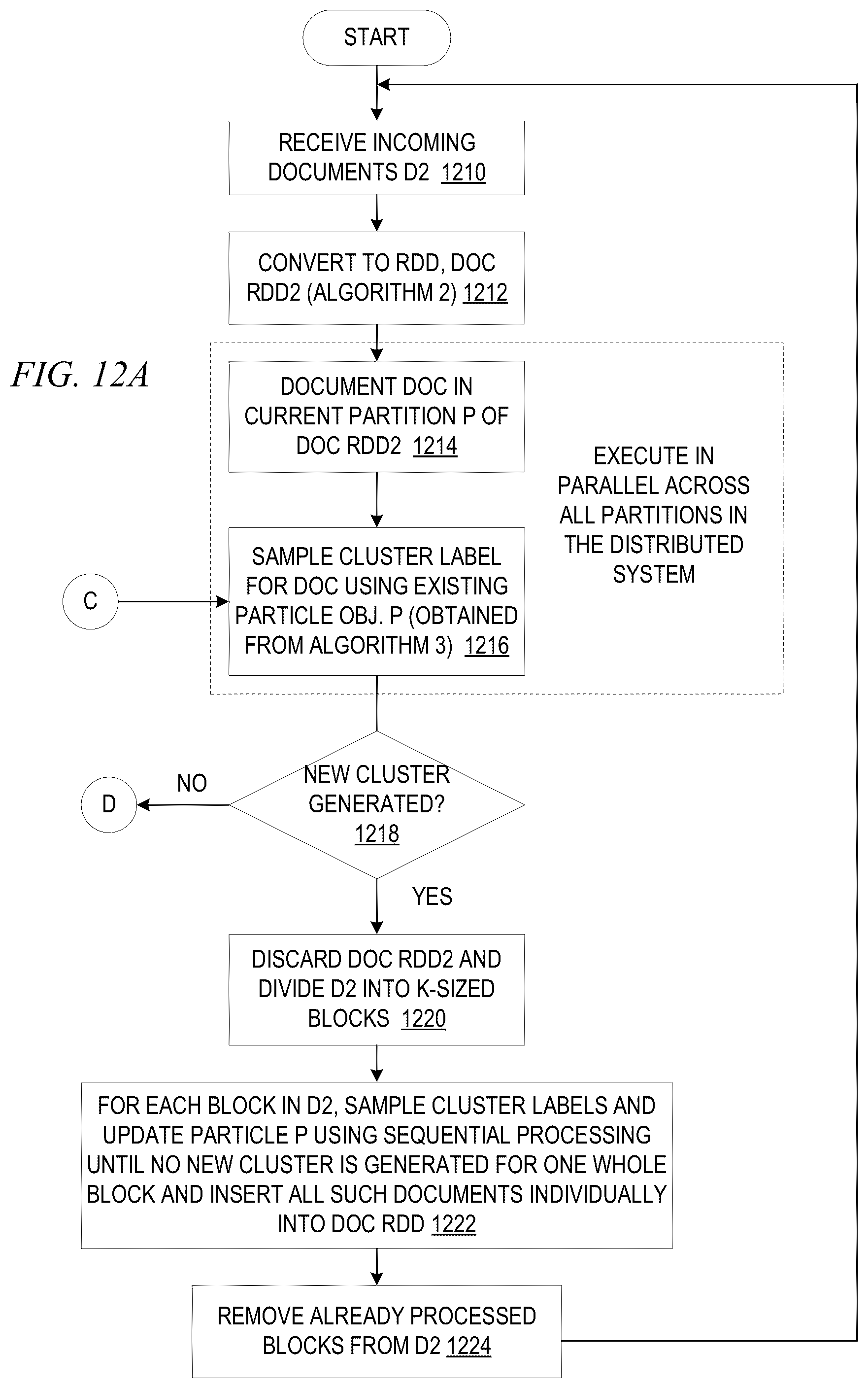 Patent US12455915 Figure 11 – Distributed entity re-resolution based on streaming updates