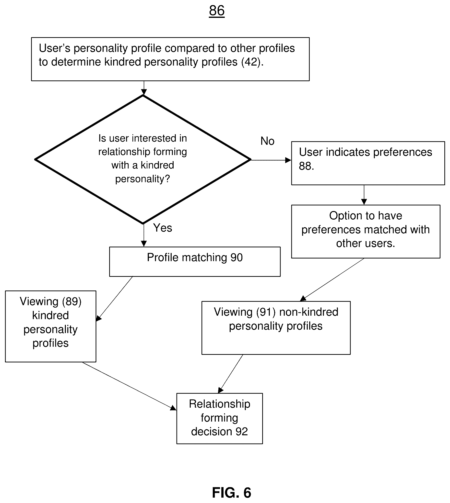 Patent US12455921 Figure 7 – Mood-altering music recommendation system based on emotional reactions to entertainment