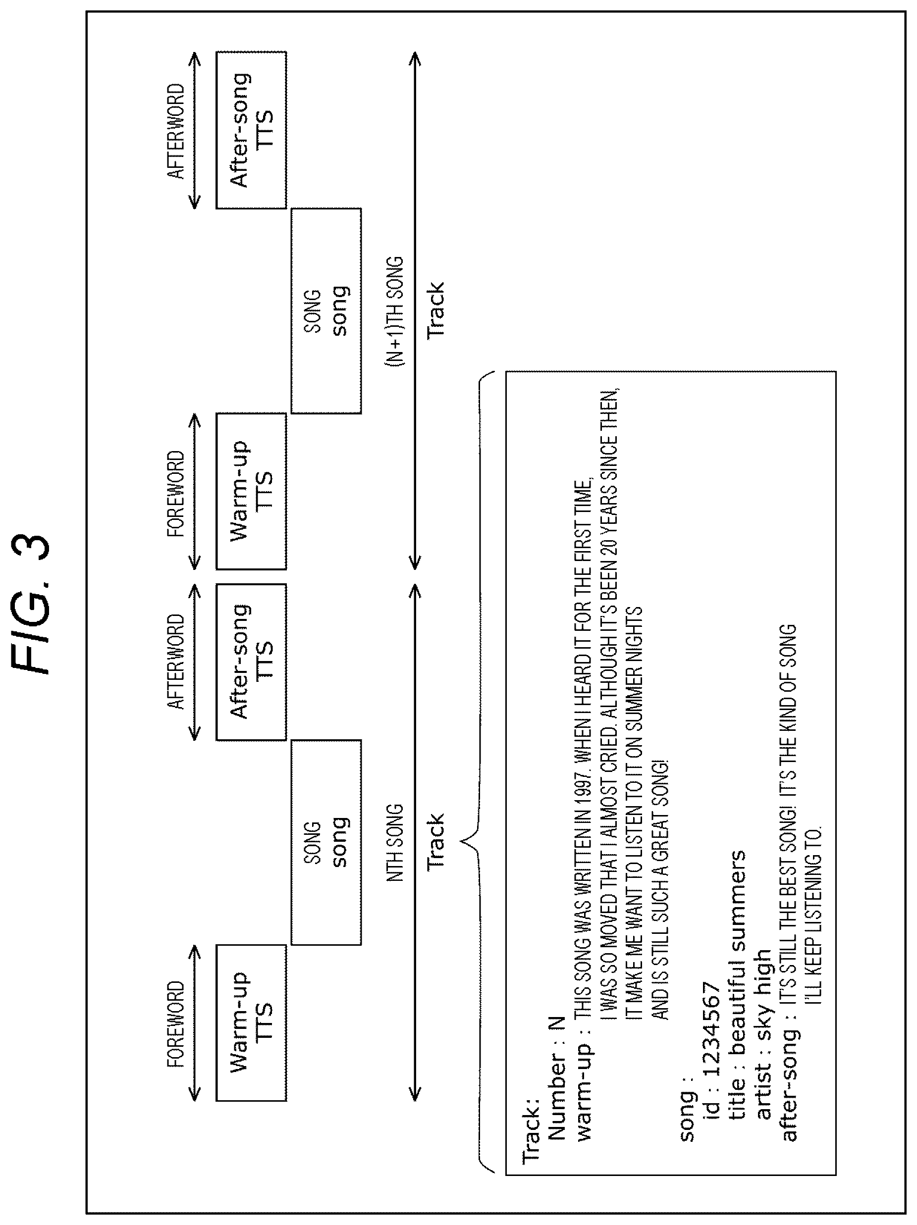 Patent US12455922 Figure 3 – Content providing system, content providing method, and storage medium
