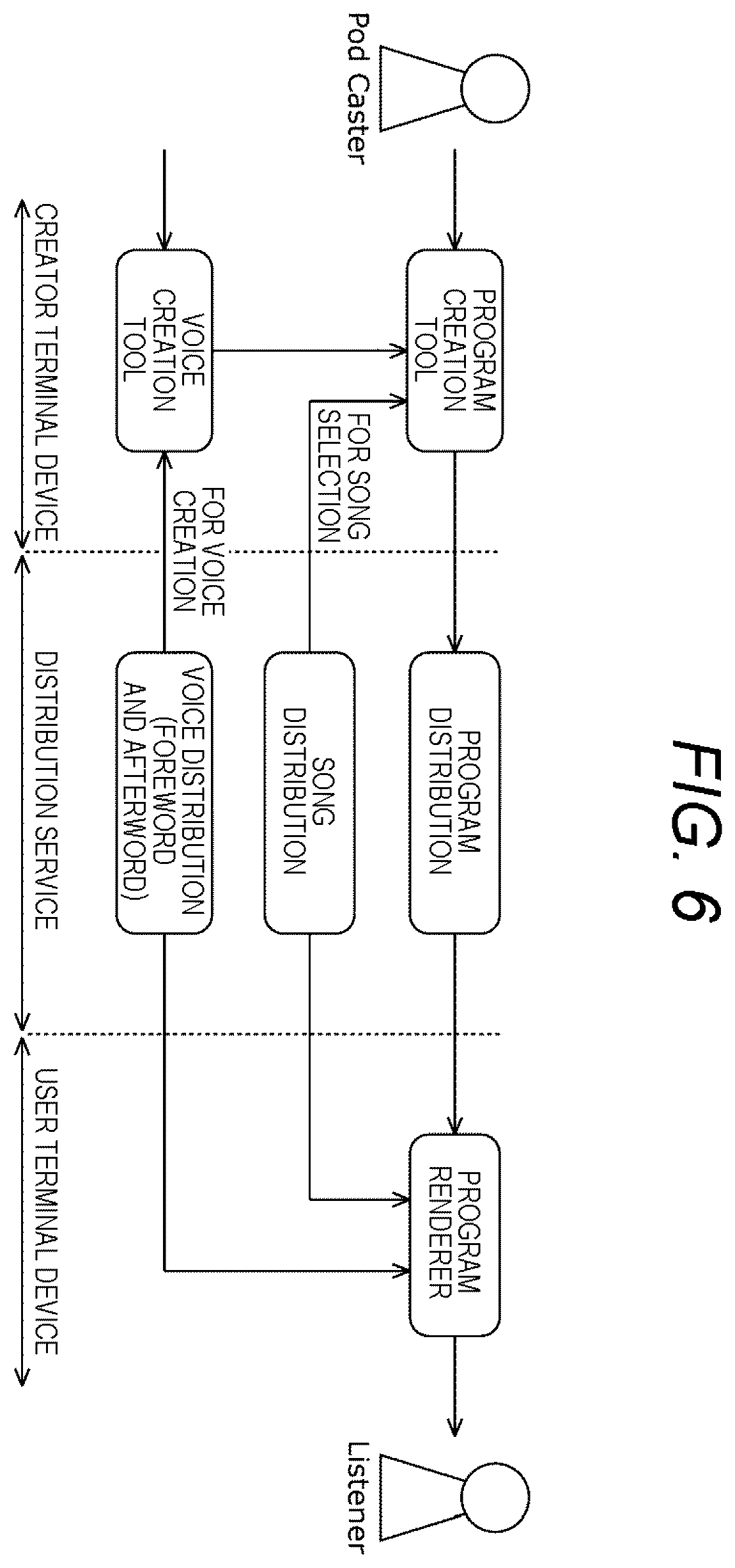 Patent US12455922 Figure 5 – Content providing system, content providing method, and storage medium