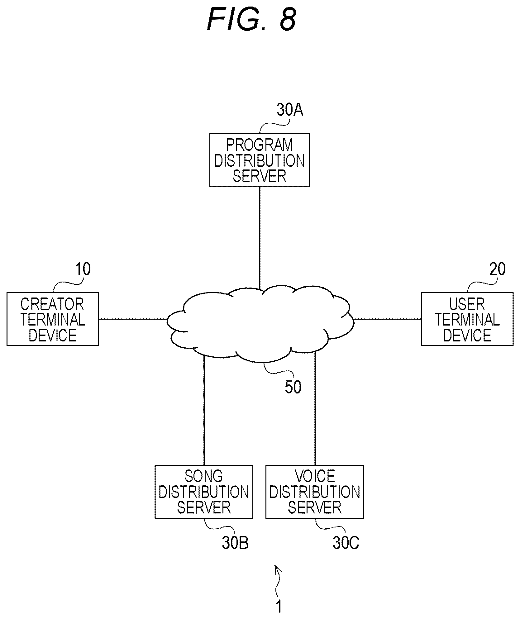 Patent US12455922 Figure 7 – Content providing system, content providing method, and storage medium