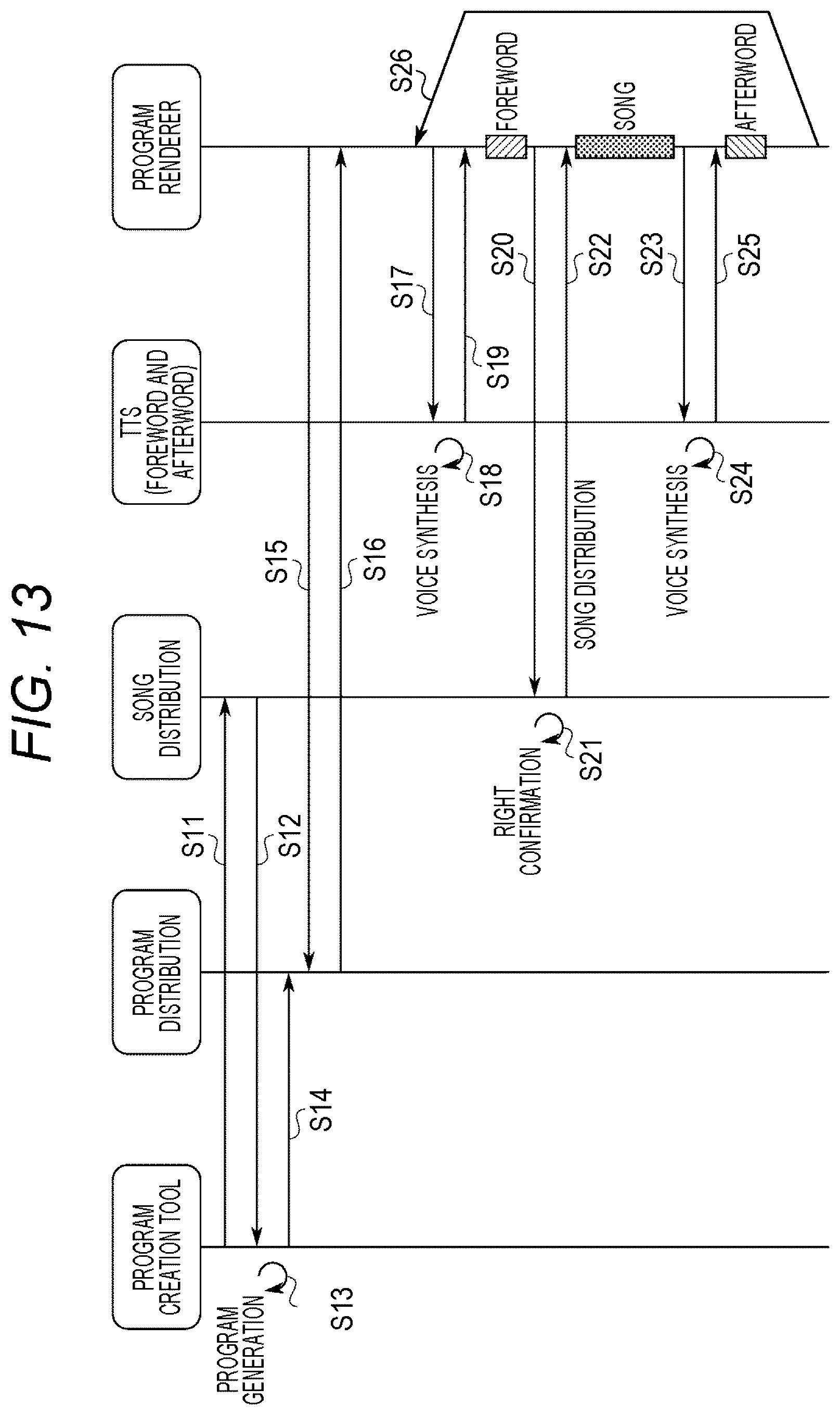 Patent US12455922 Figure 12 – Content providing system, content providing method, and storage medium