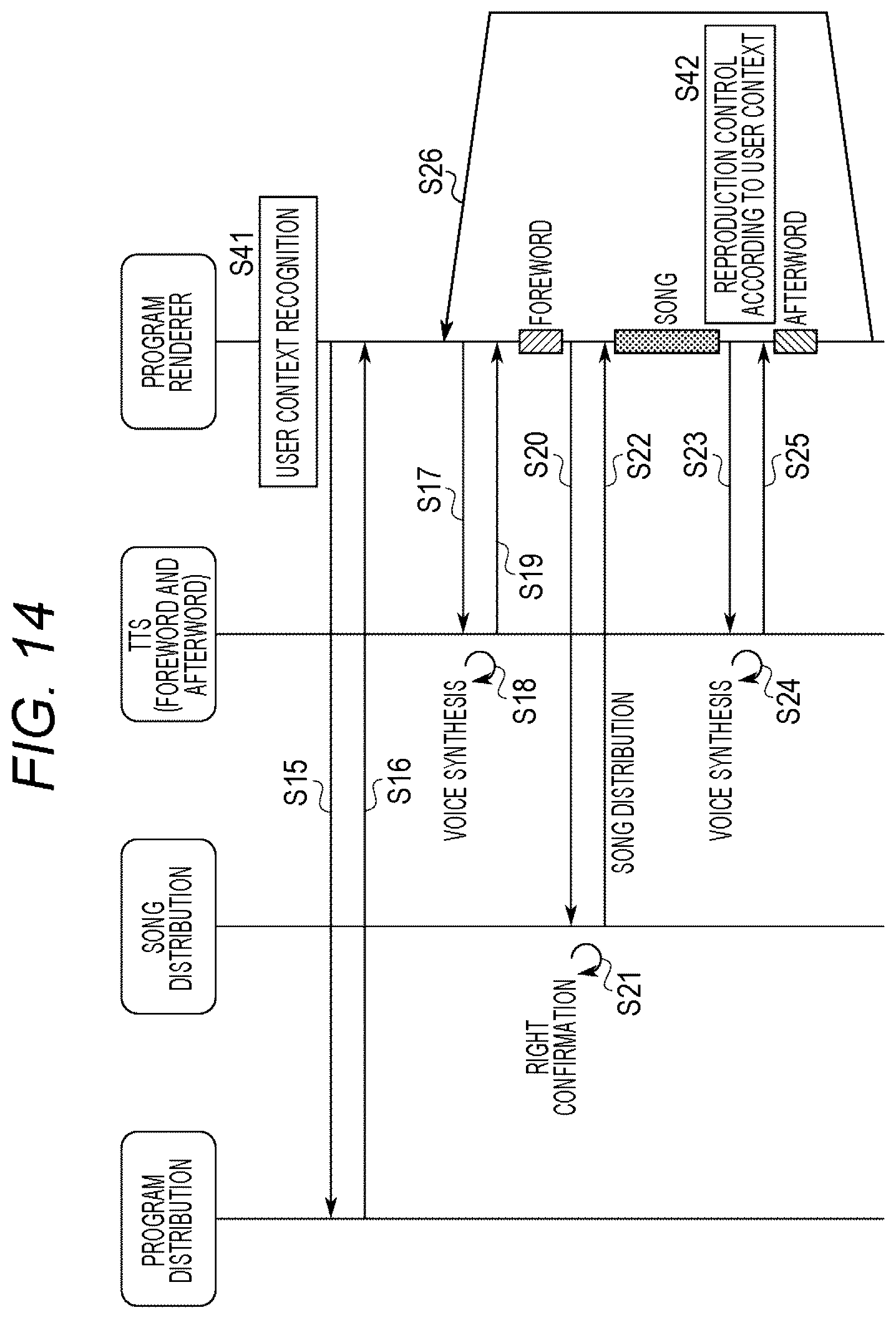 Patent US12455922 Figure 13 – Content providing system, content providing method, and storage medium