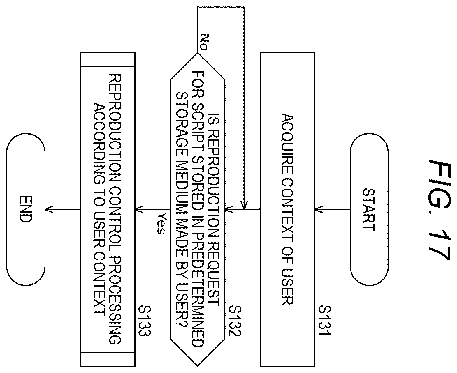 Patent US12455922 Figure 16 – Content providing system, content providing method, and storage medium