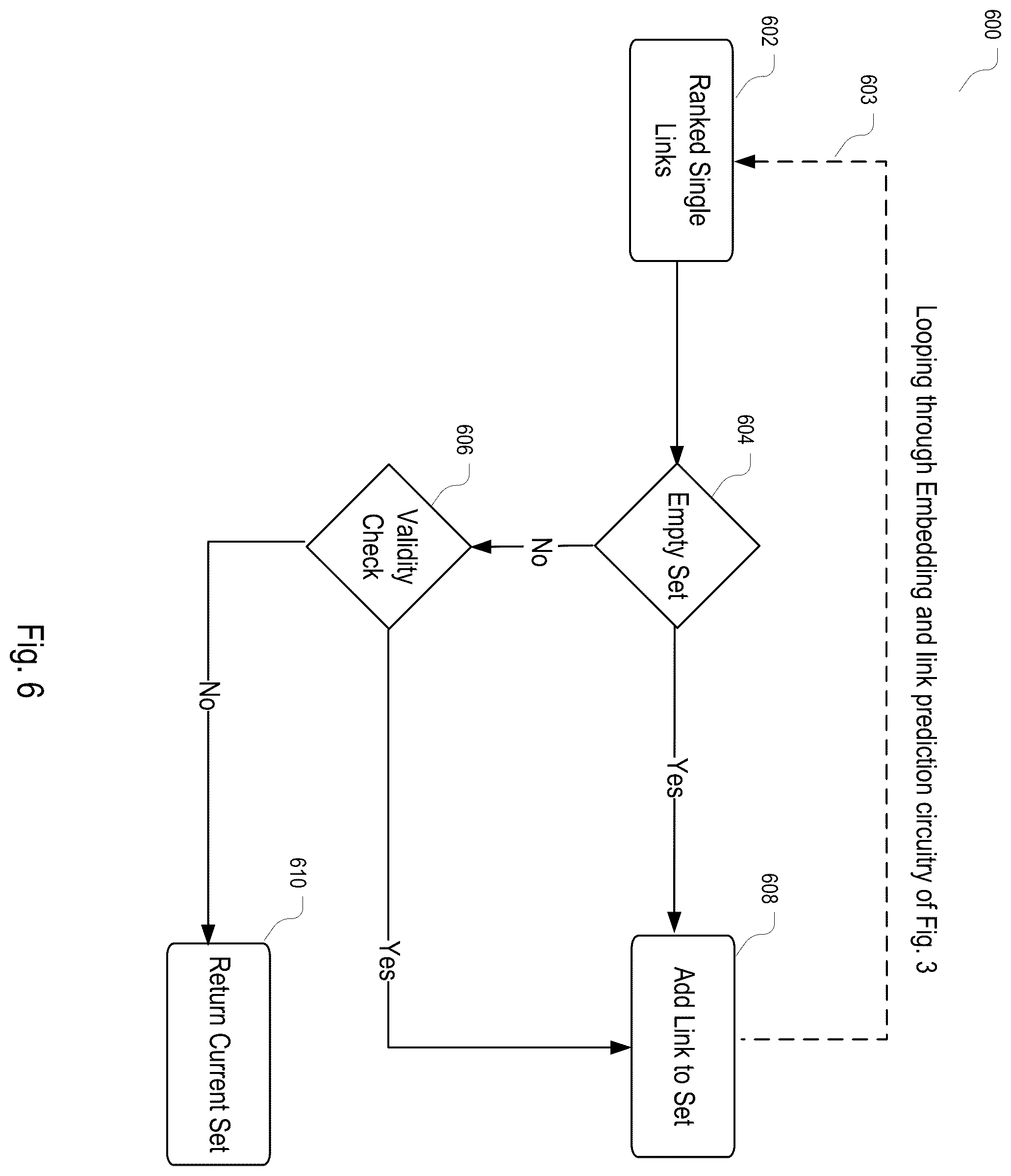 Patent US12455923 Figure 6 – Intelligent collaborative decision generation system with iterative prediction of link set in knowledge graph
