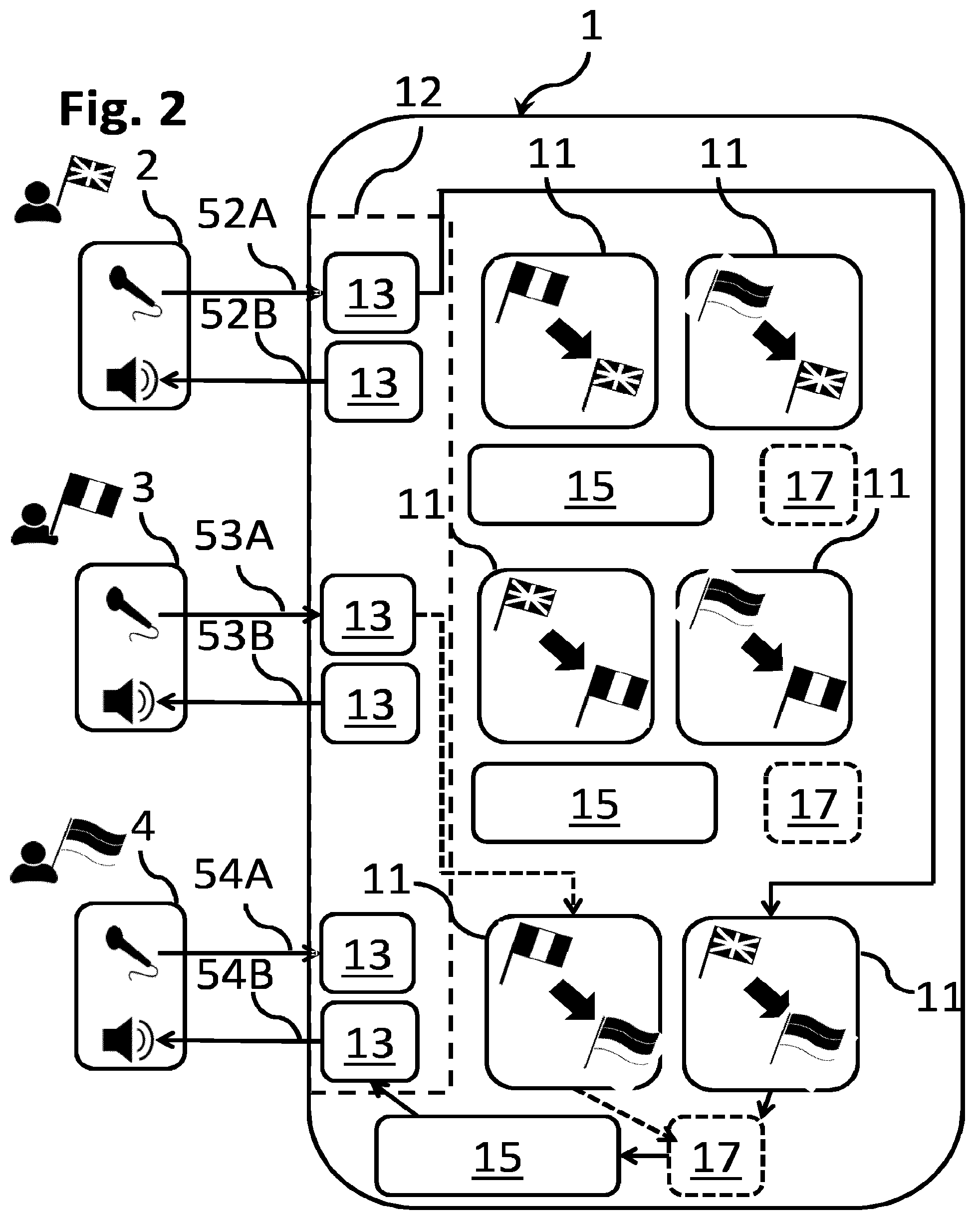Patent US12455925 Figure 2 – Real-time voice processing