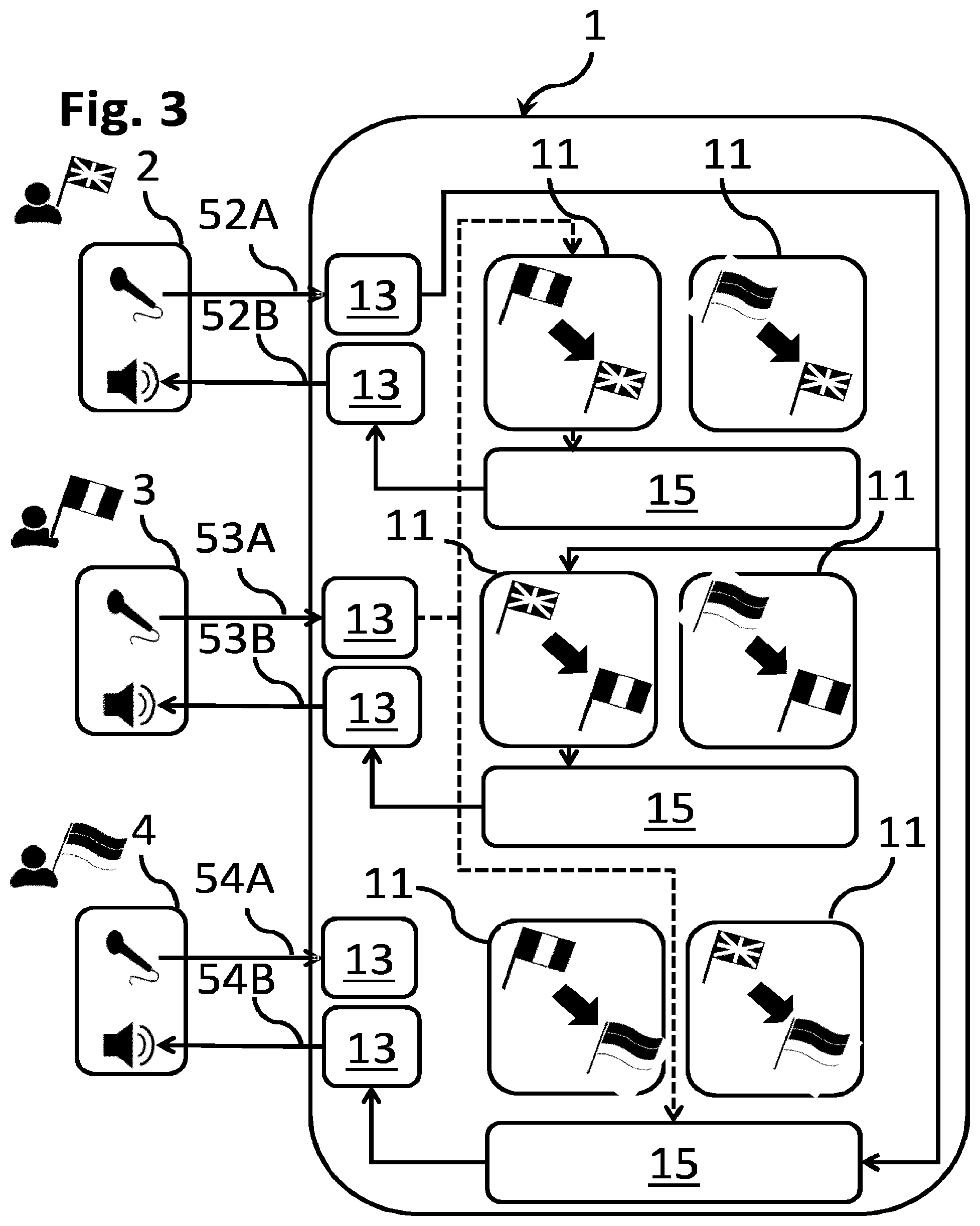 Patent US12455925 Figure 3 – Real-time voice processing