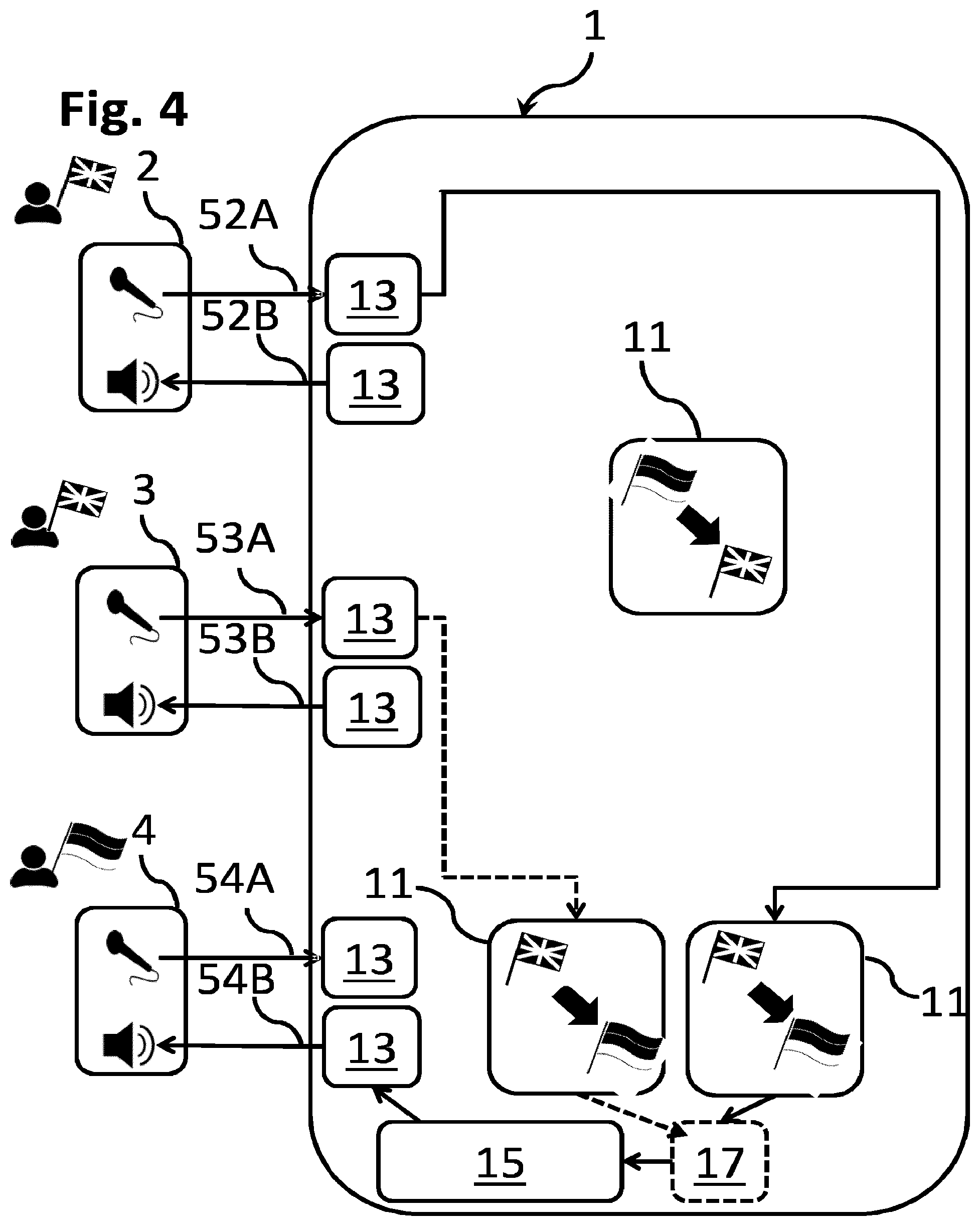 Patent US12455925 Figure 4 – Real-time voice processing