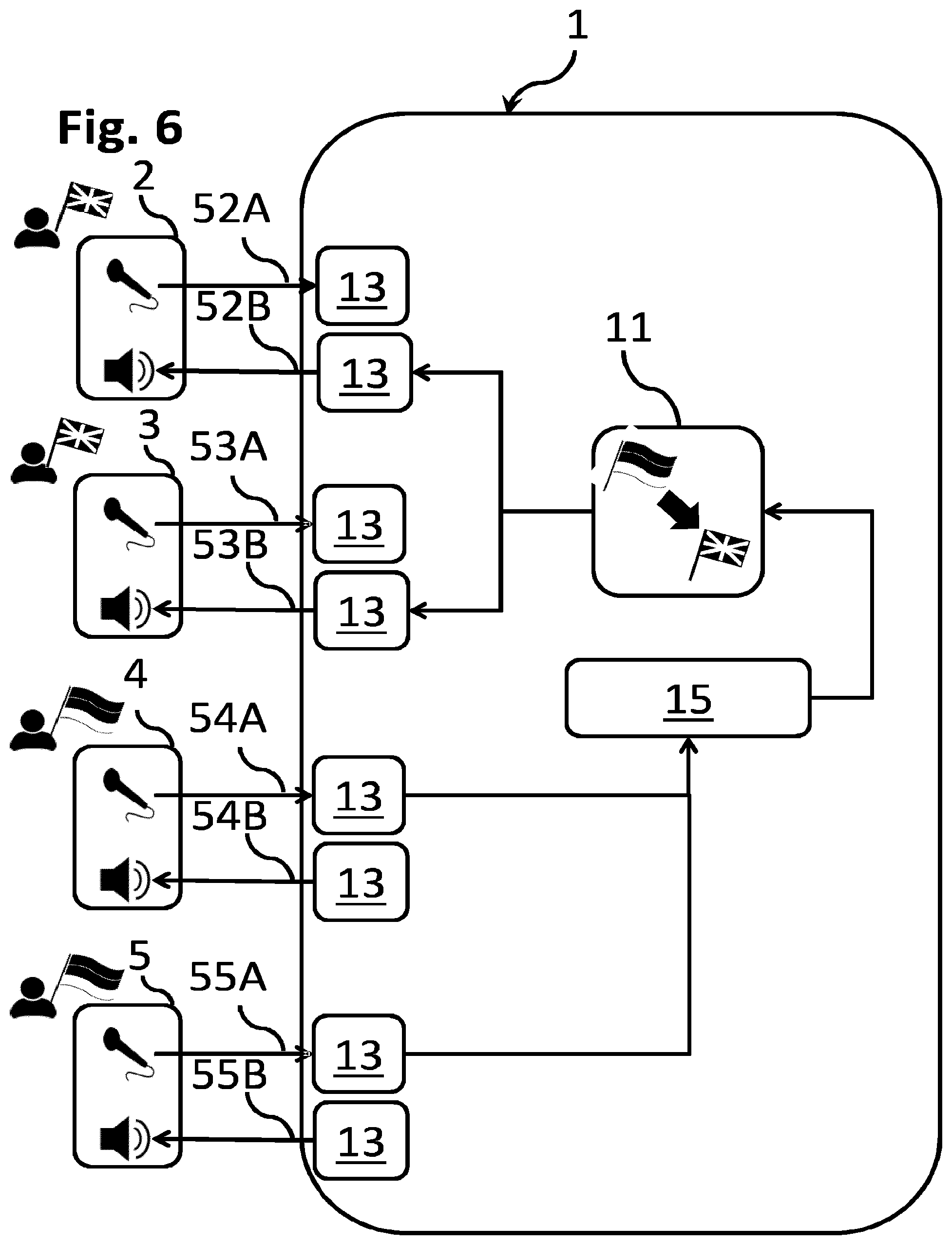 Patent US12455925 Figure 6 – Real-time voice processing