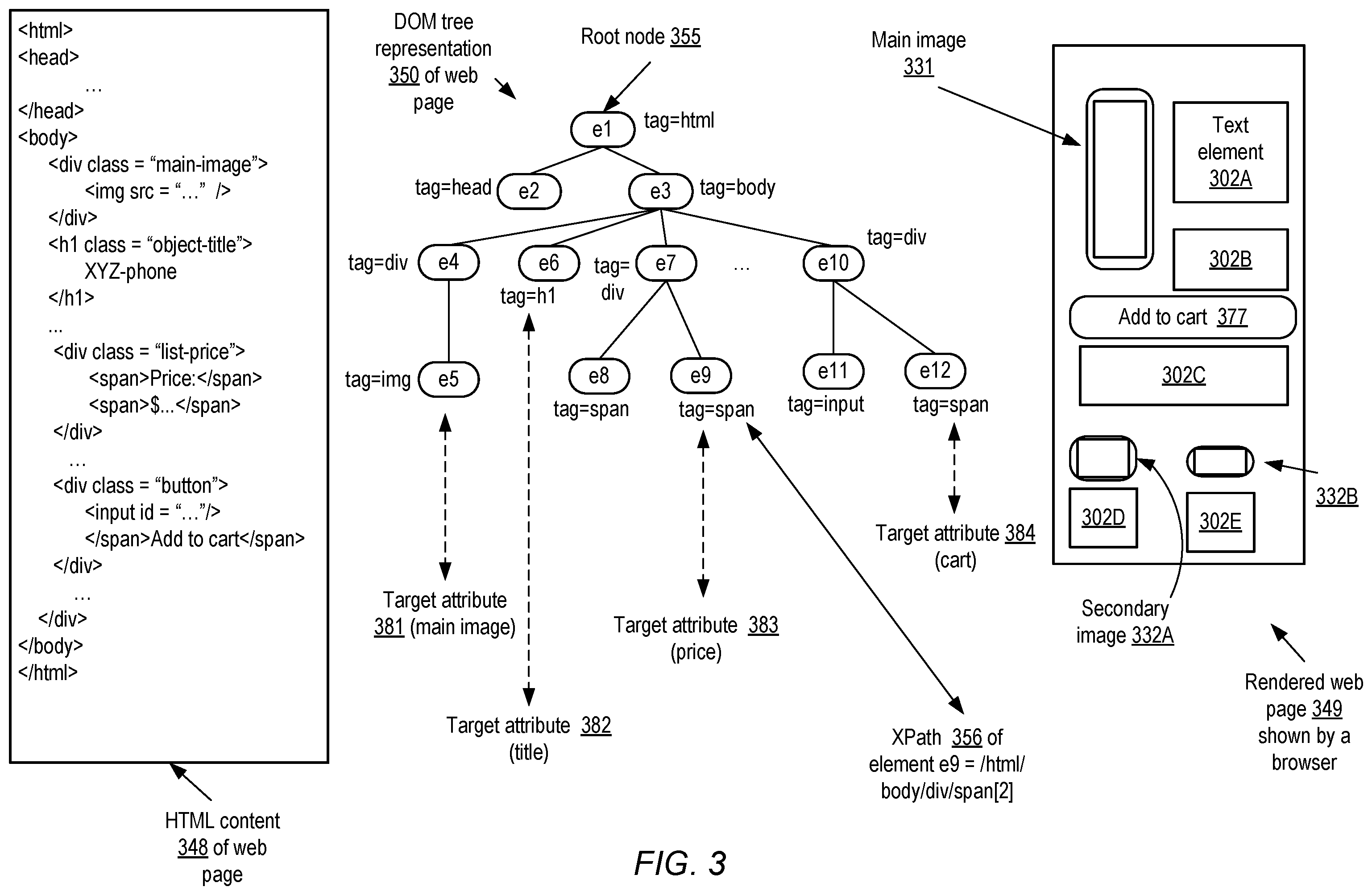 Patent US12455927 Figure 3 – Multimodal techniques for web information extraction
