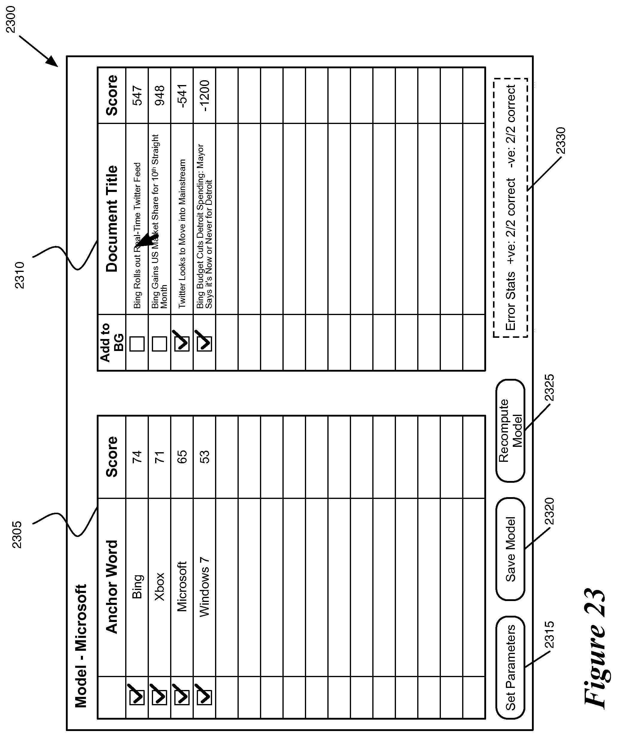 Patent US12455928 Figure 20 – Models for classifying documents