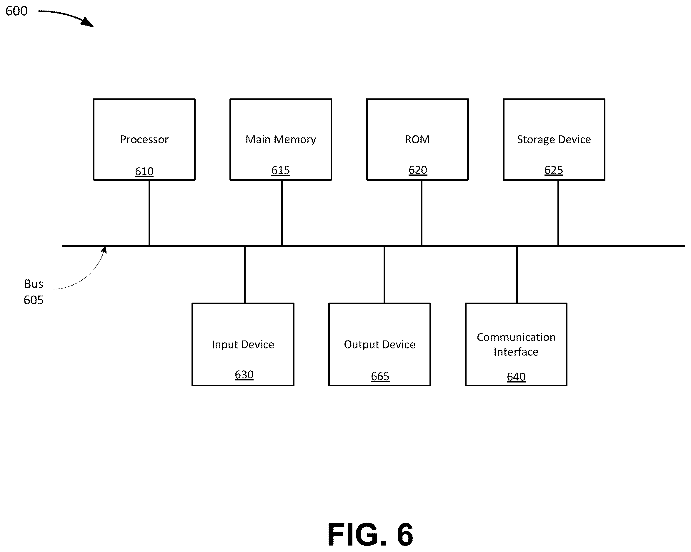 Patent US12455929 Figure 7 – Identifying web elements based on user browsing activity and machine learning
