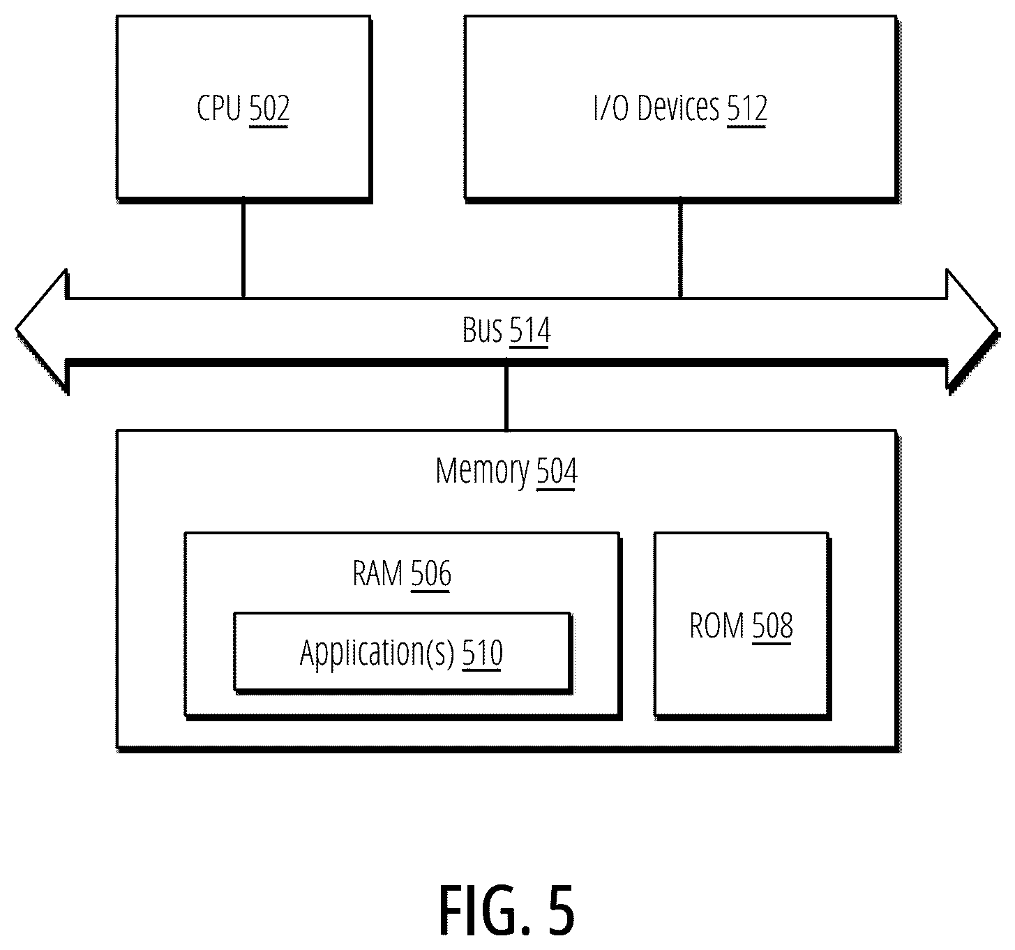 Patent US12455932 Figure 5 – Predictive feedback engine for improving search relevance in a tenant configurable hybrid search system