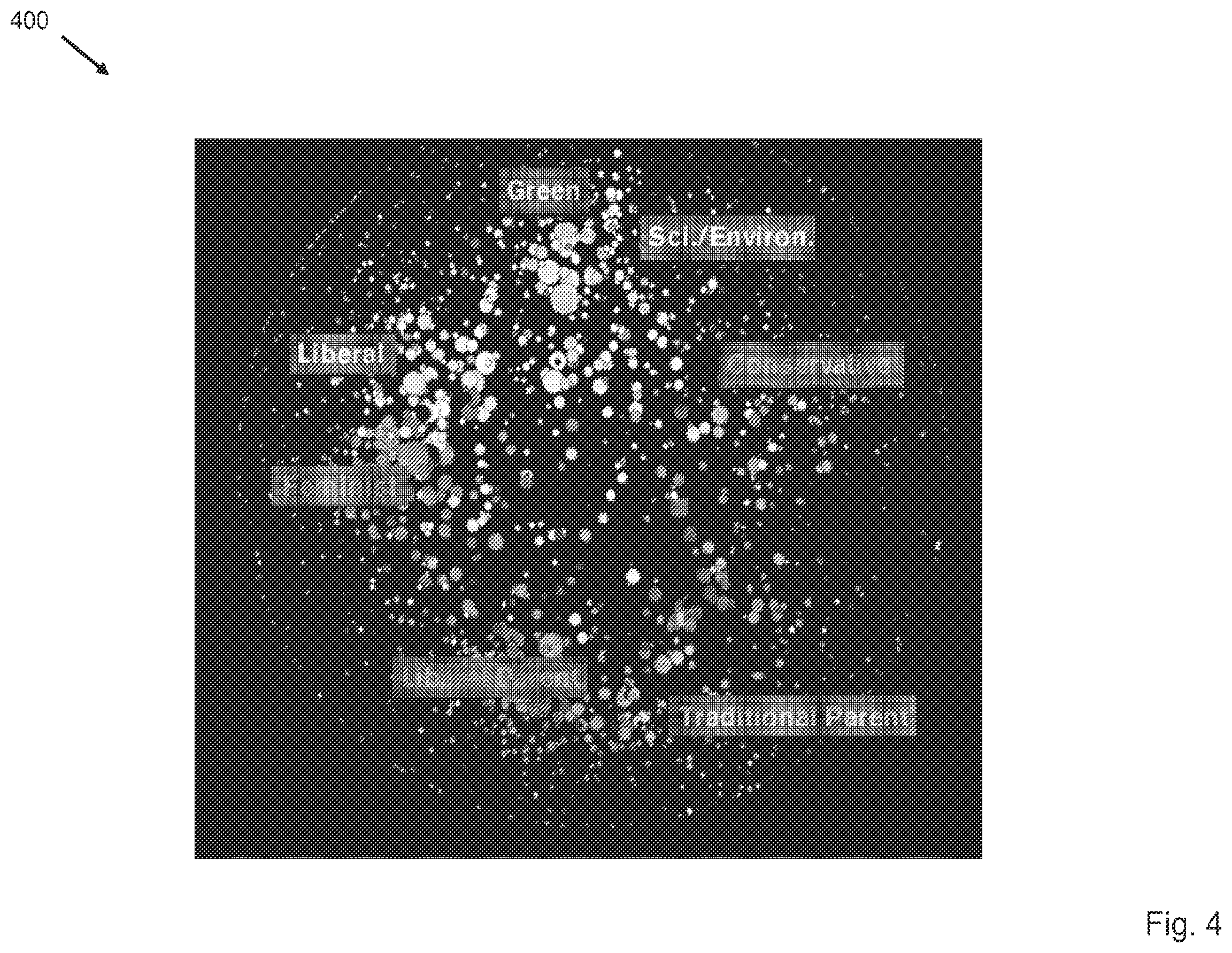 Patent US12455934 Figure 4 – Methods and systems for identifying markers of coordinated activity in social media movements
