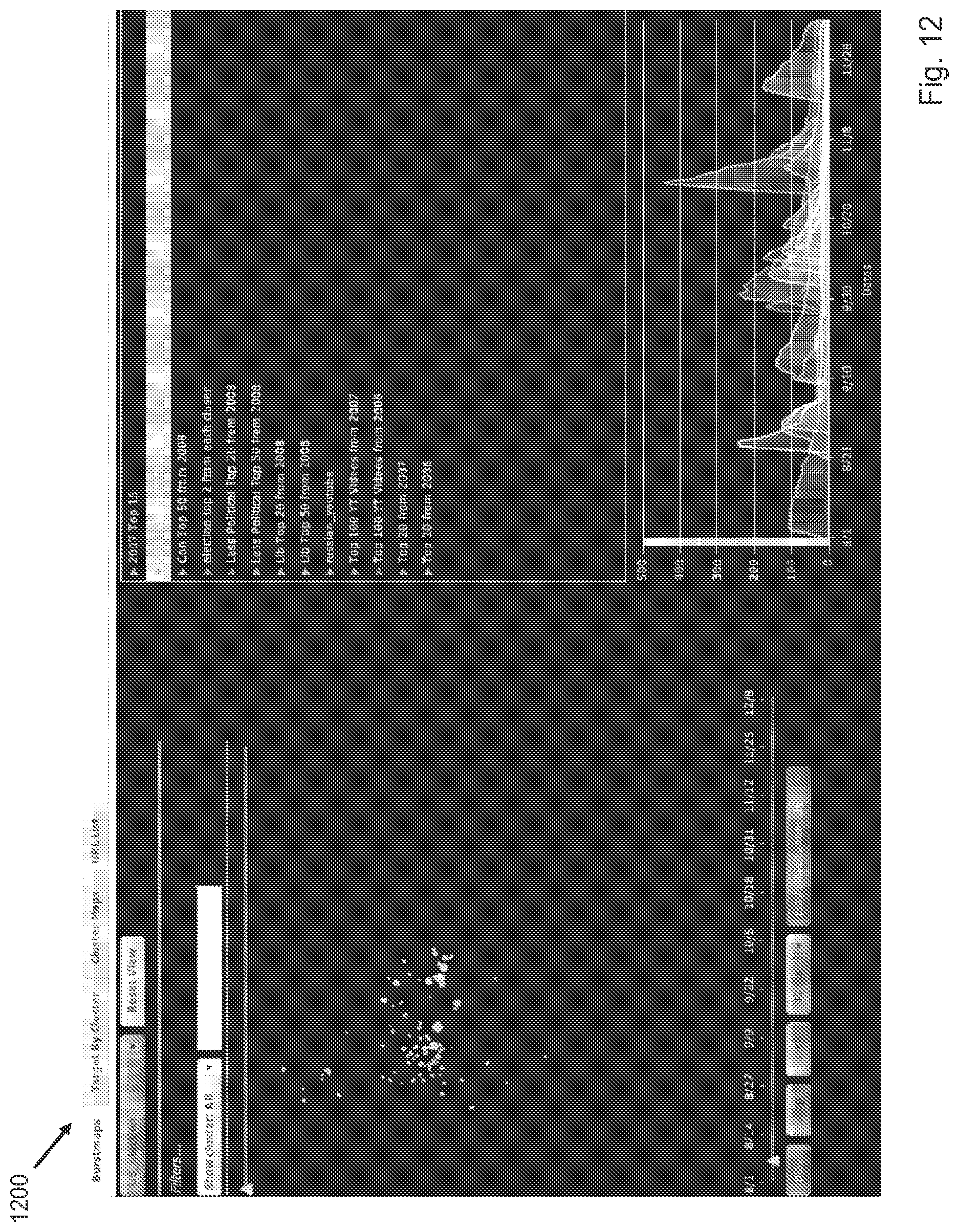 Patent US12455934 Figure 12 – Methods and systems for identifying markers of coordinated activity in social media movements