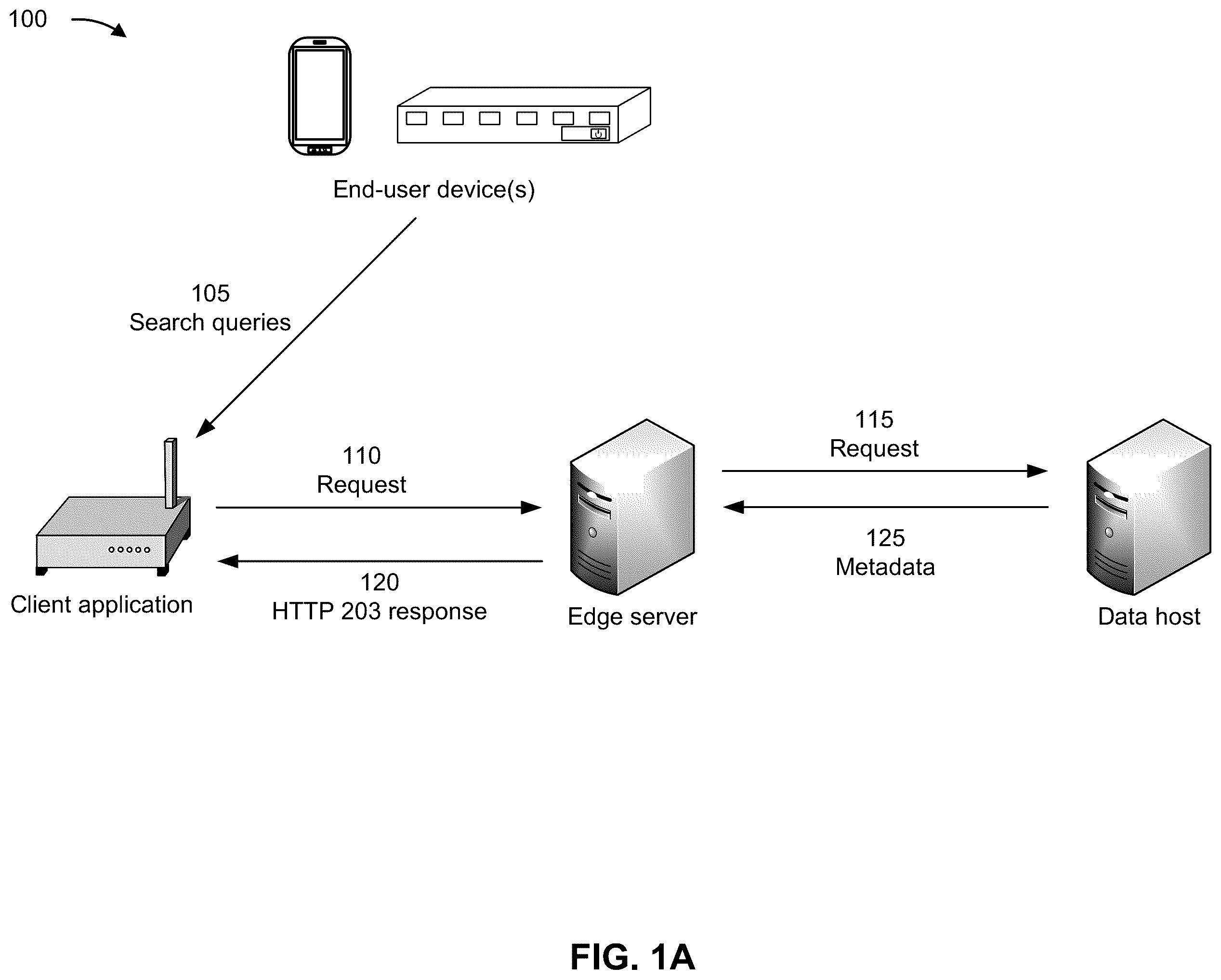 Patent US12455935 — Determining caching strategy for search results — Figure 1