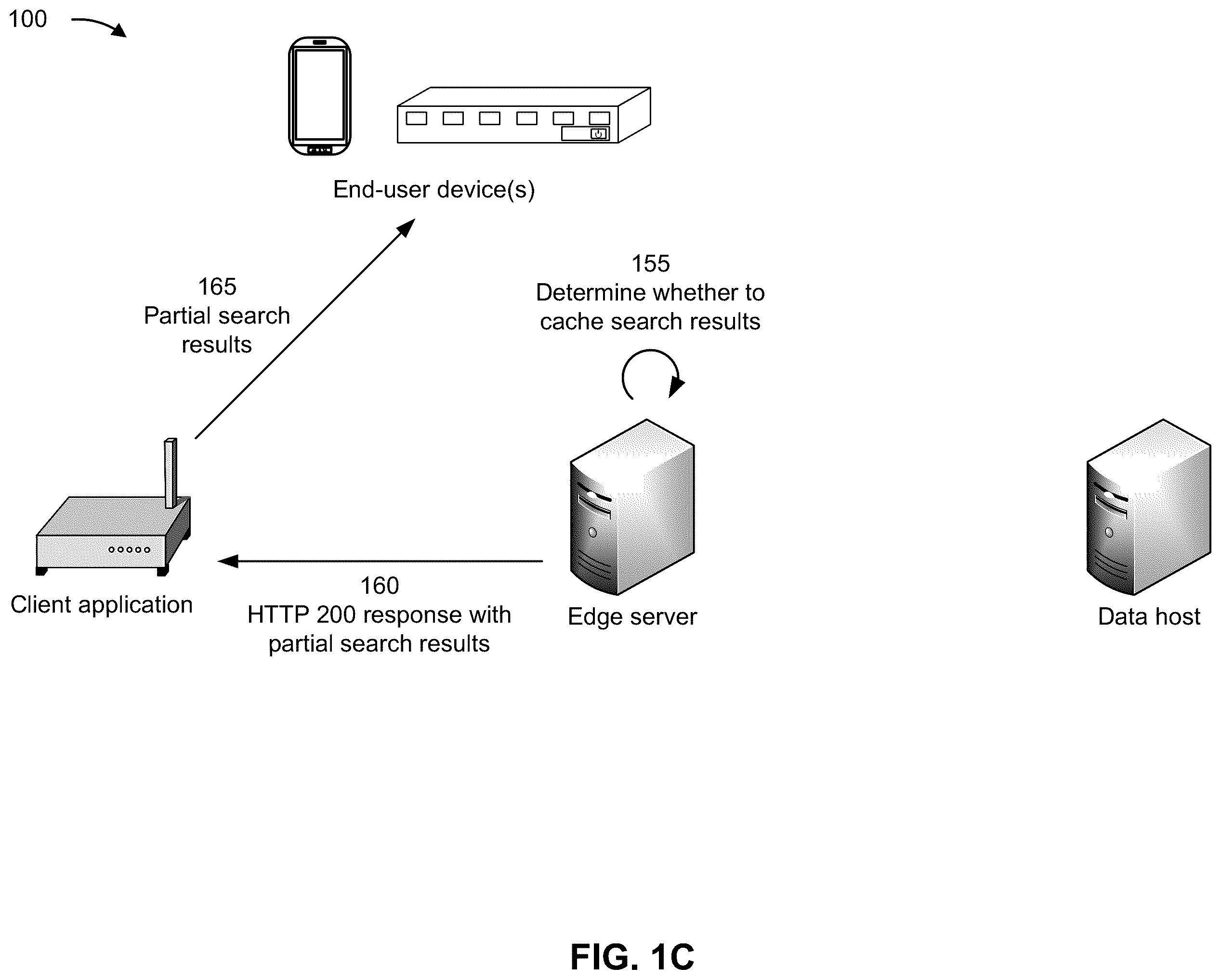 Patent US12455935 Figure 3 – Determining caching strategy for search results