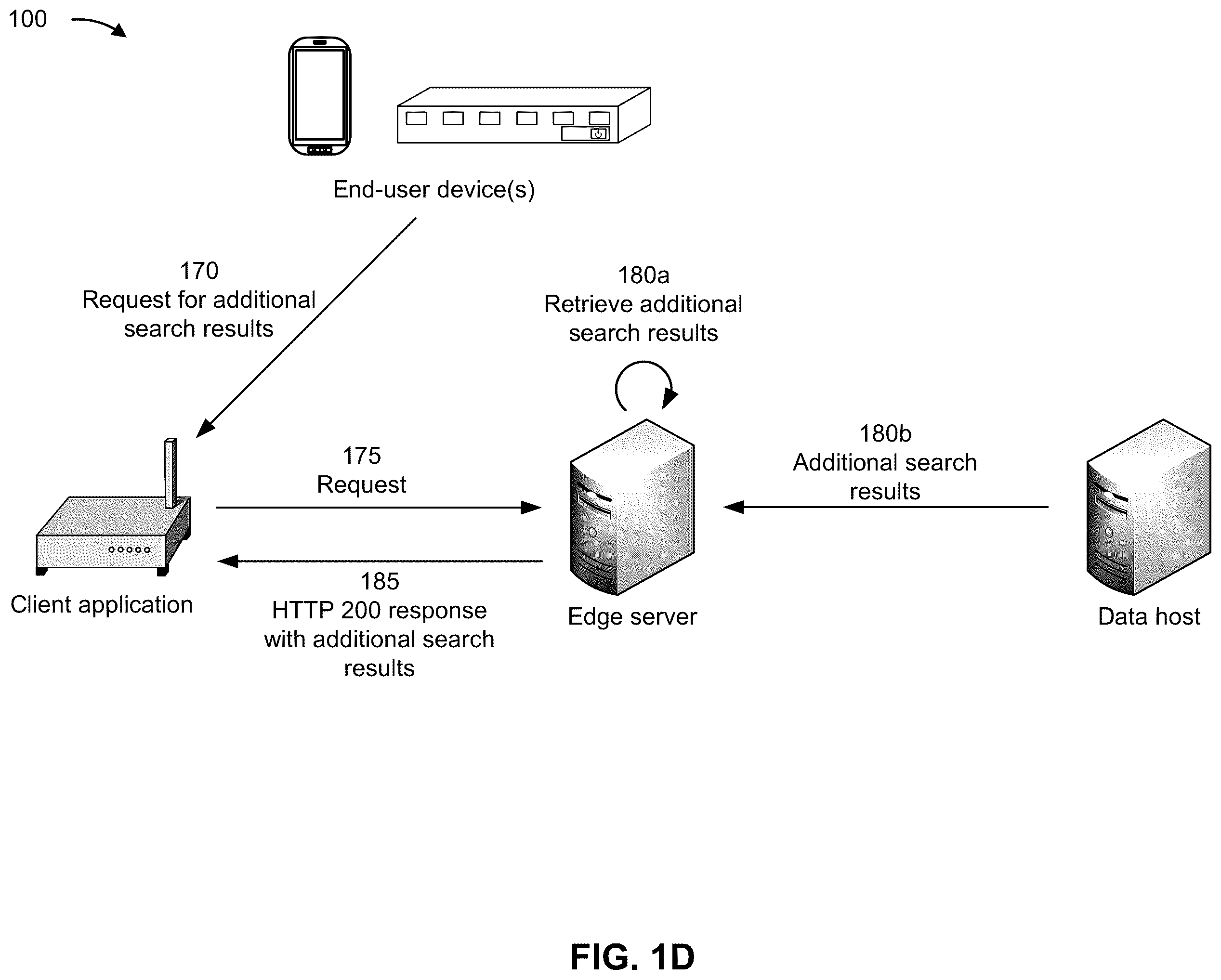 Patent US12455935 Figure 4 – Determining caching strategy for search results