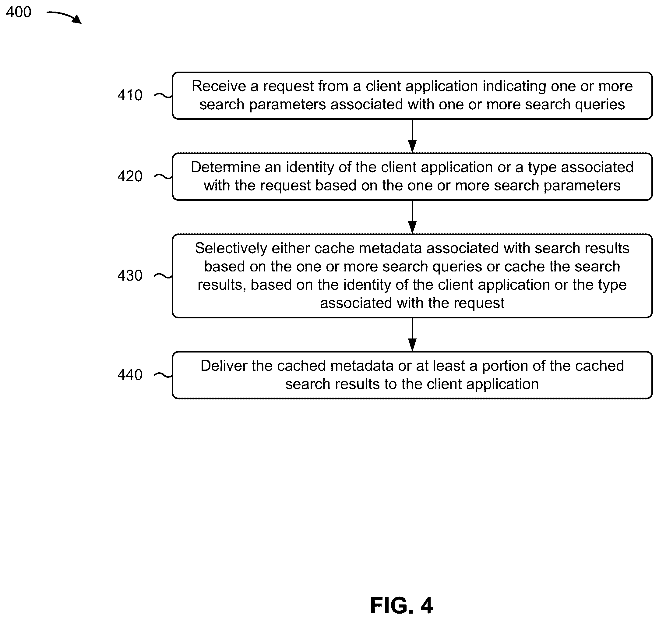 Patent US12455935 Figure 7 – Determining caching strategy for search results
