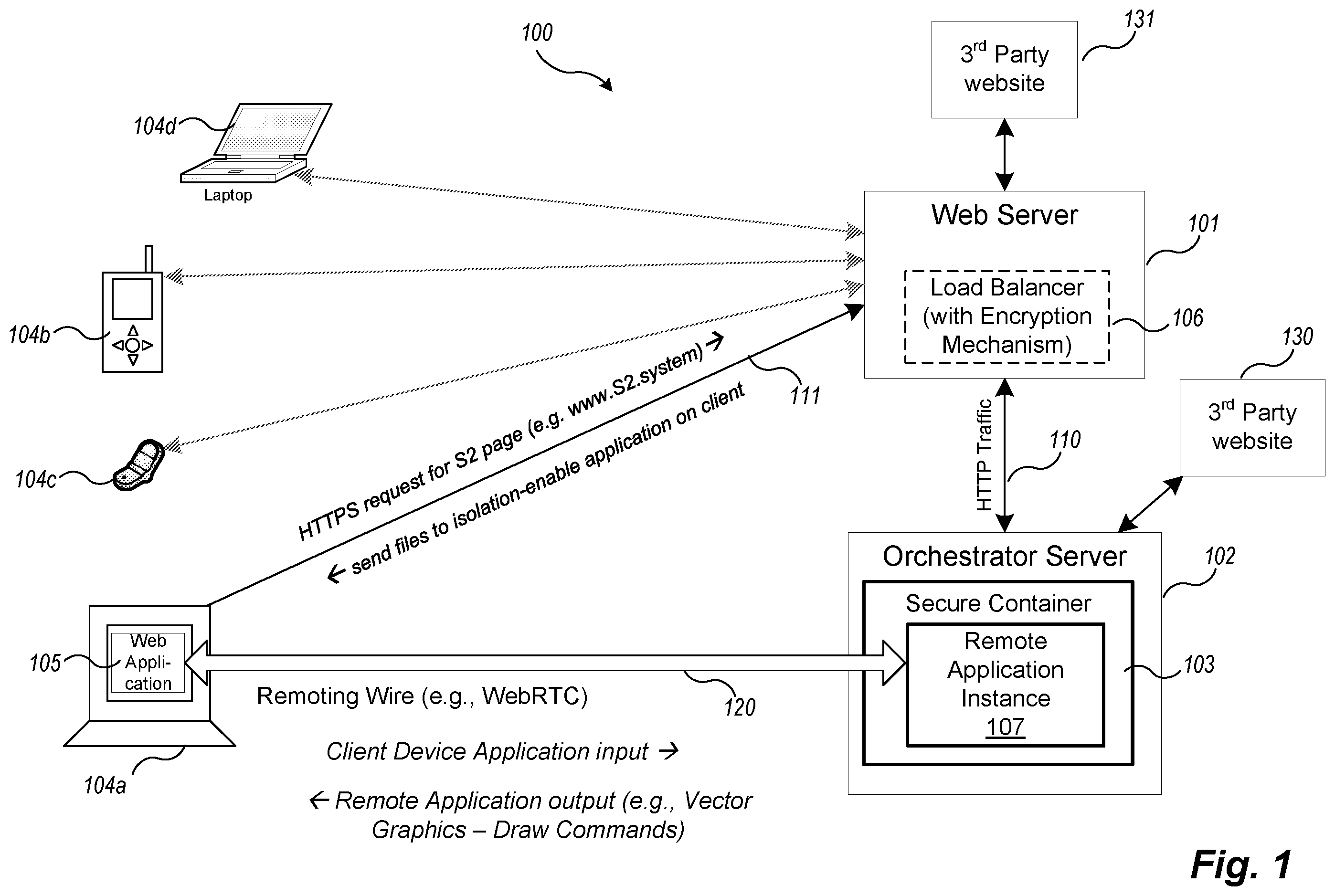 Patent US12455936 Figure 1 – Application remoting across a network using draw commands