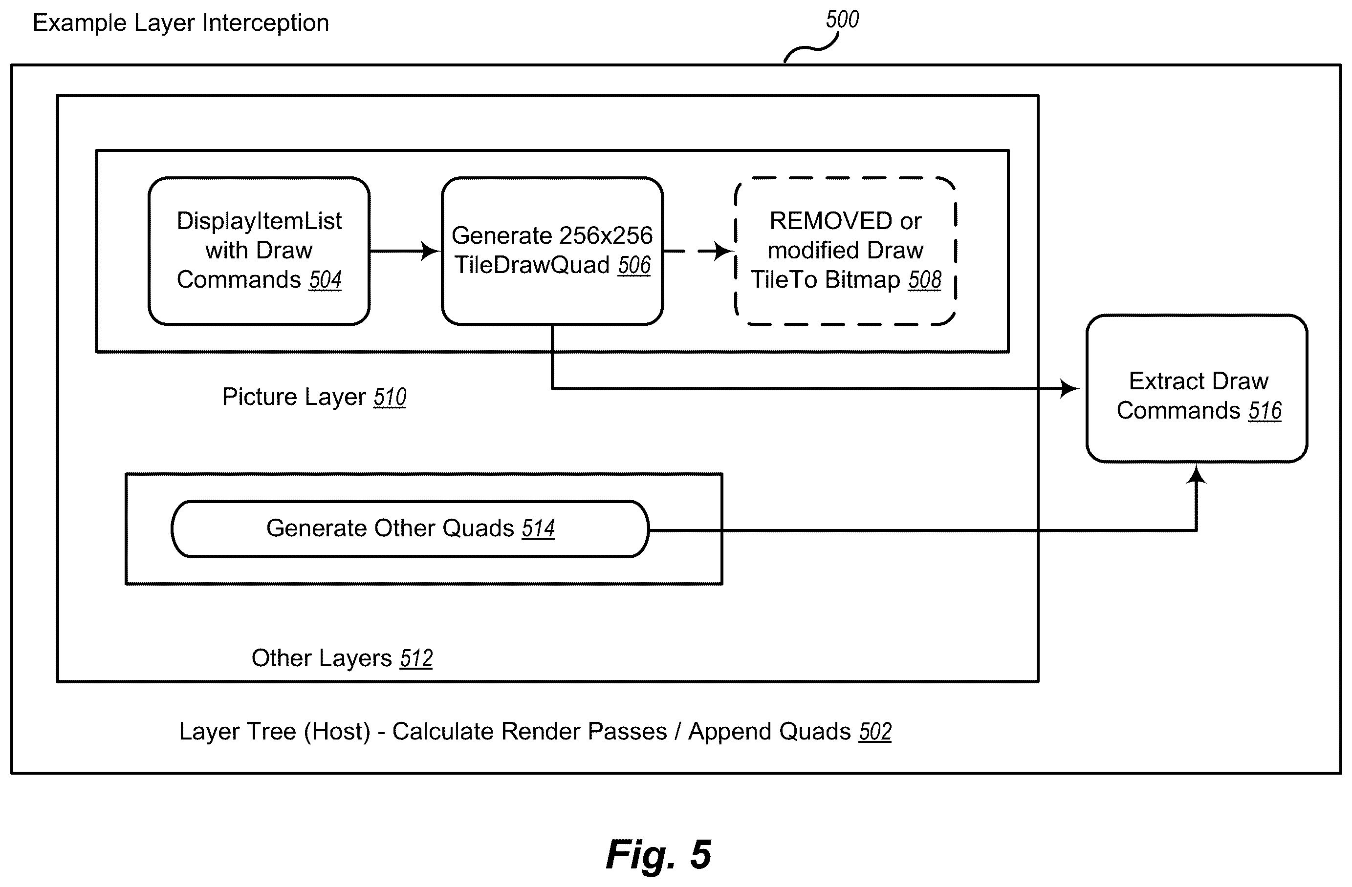 Patent US12455937 Figure 5 – Theft prevention for sensitive information