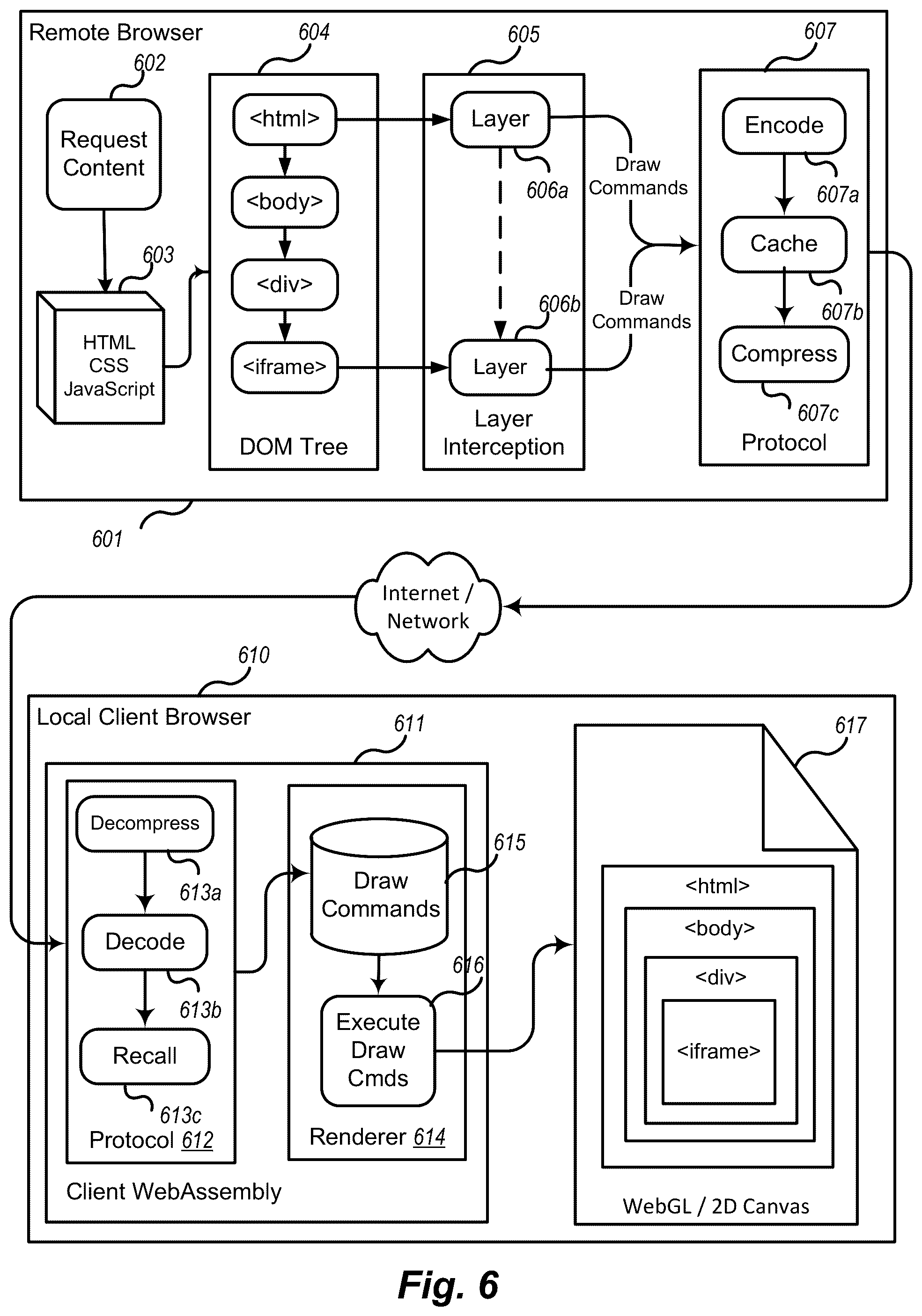 Patent US12455937 Figure 6 – Theft prevention for sensitive information