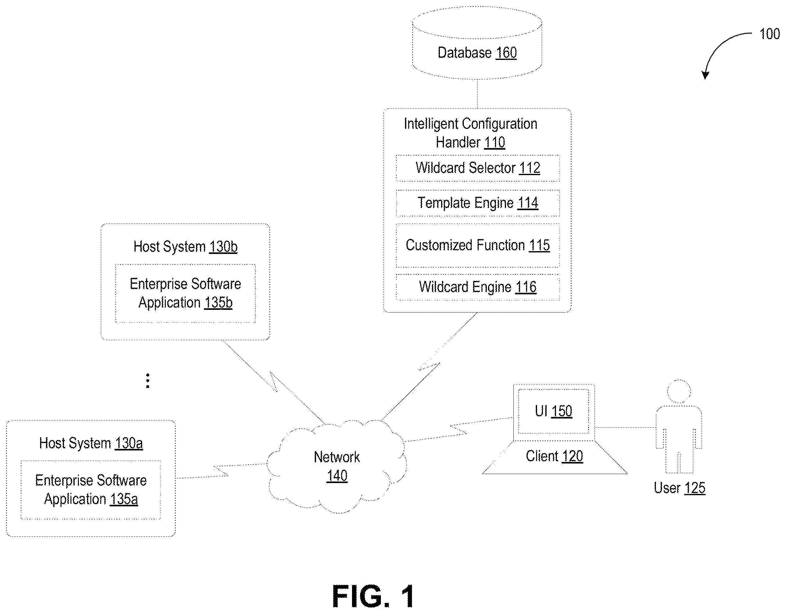 Patent US12455943 Figure 1 – Intelligent configuration handler
