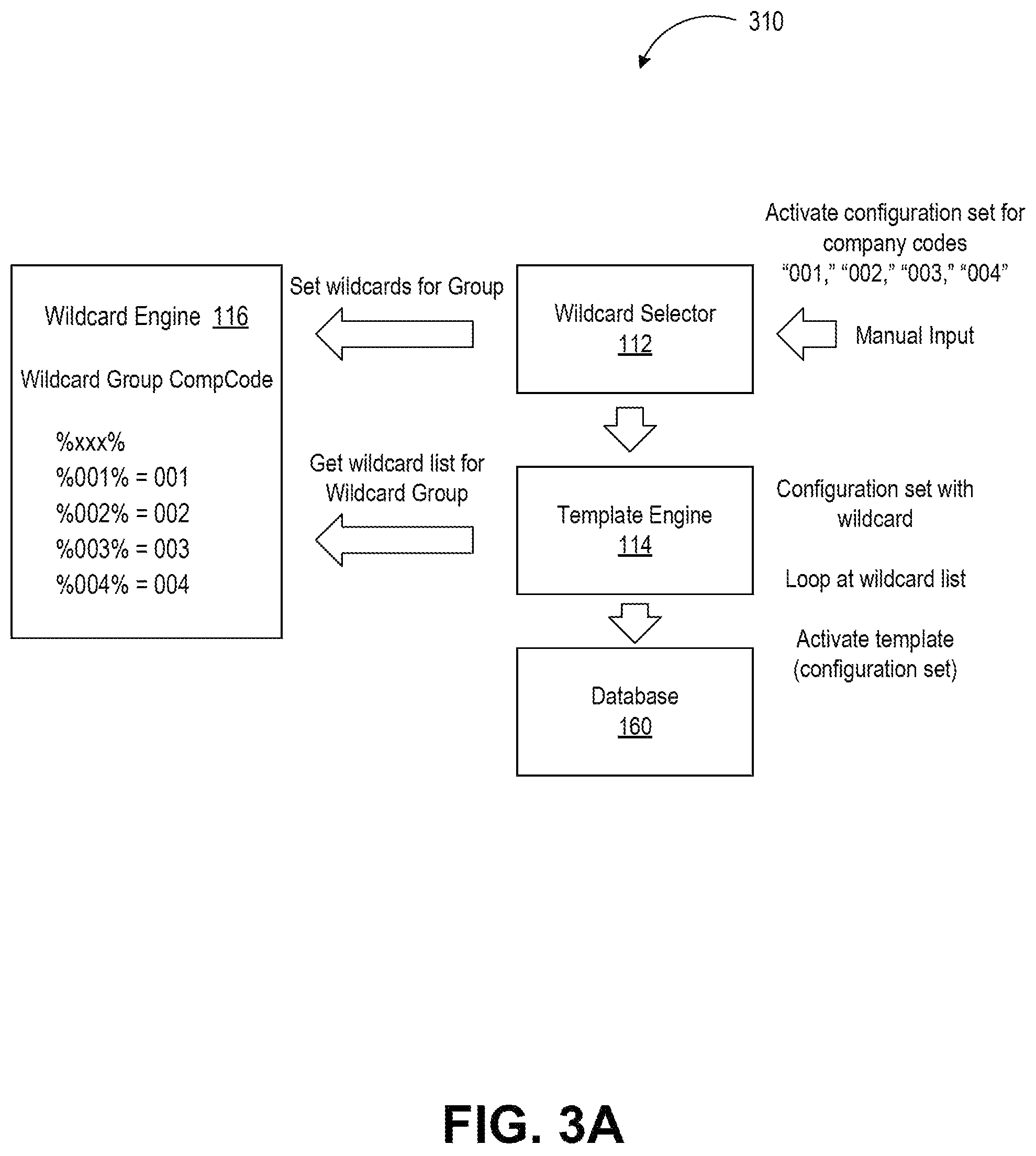 Patent US12455943 Figure 3 – Intelligent configuration handler
