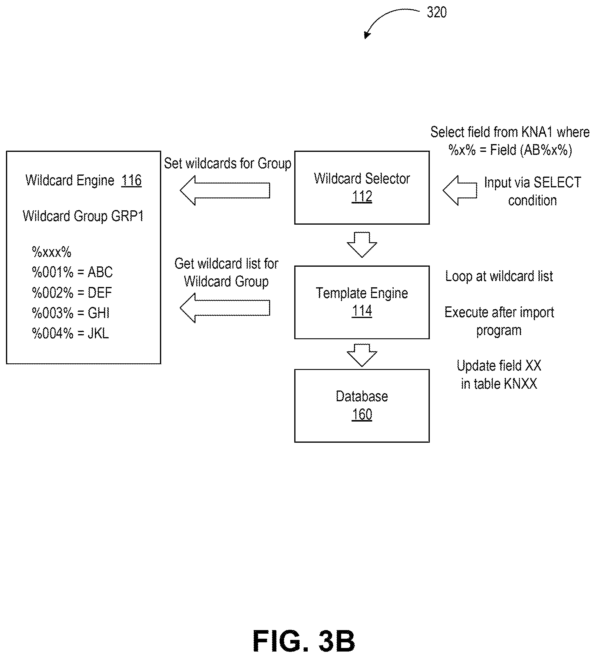 Patent US12455943 Figure 4 – Intelligent configuration handler