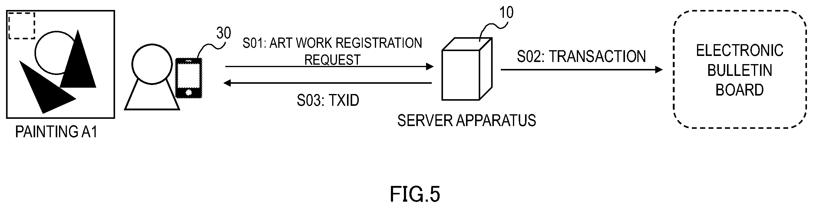 Patent US12455952 Figure 5 – System, control method of user terminal, and storage medium