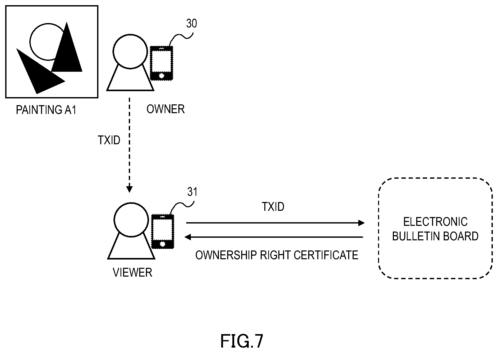 Patent US12455952 Figure 7 – System, control method of user terminal, and storage medium