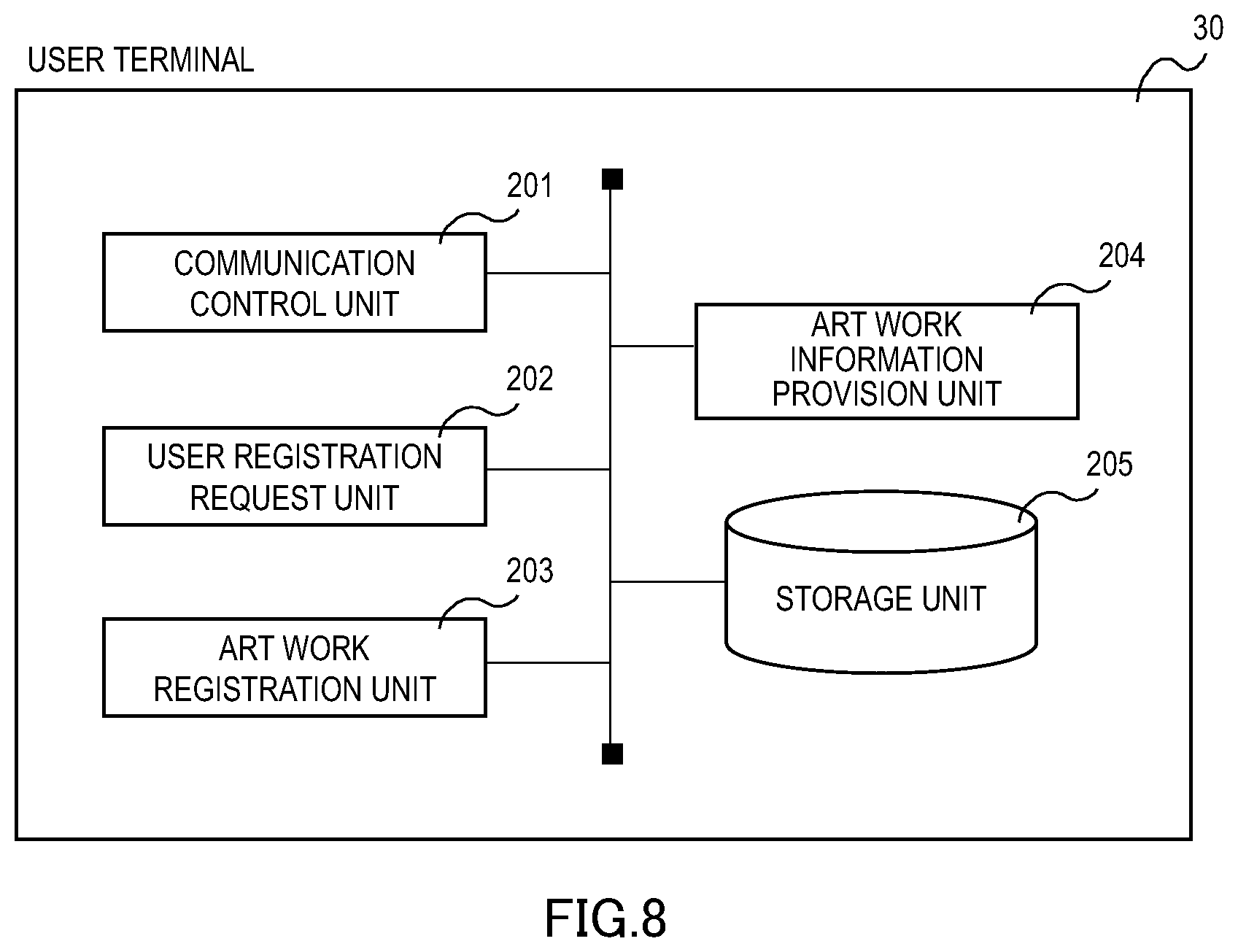 Patent US12455952 Figure 8 – System, control method of user terminal, and storage medium