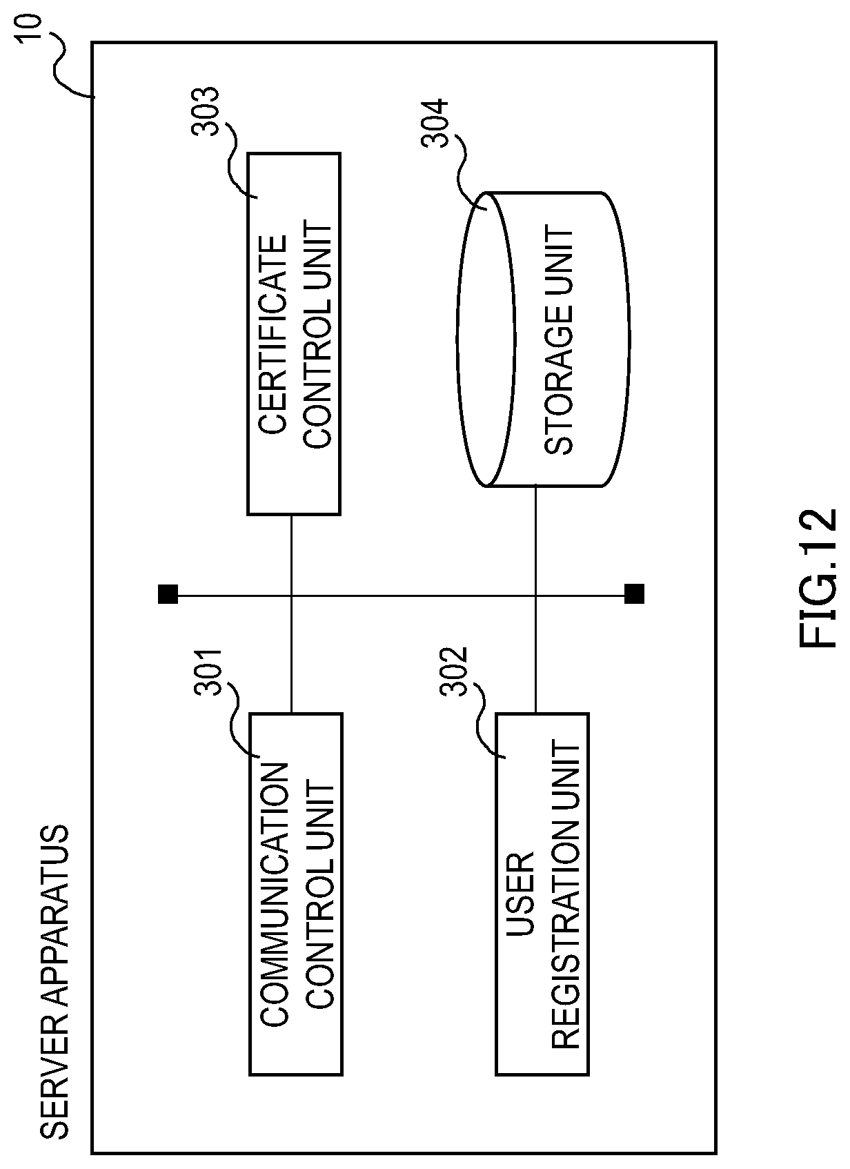 Patent US12455952 Figure 12 – System, control method of user terminal, and storage medium