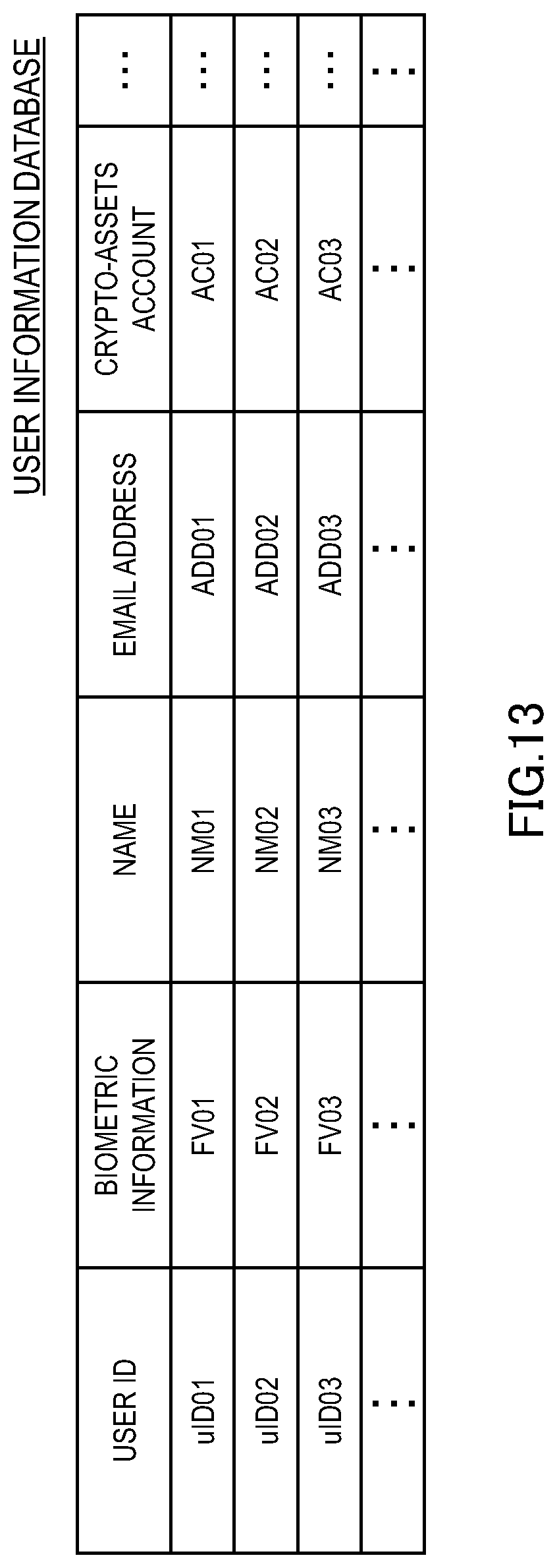 Patent US12455952 Figure 13 – System, control method of user terminal, and storage medium