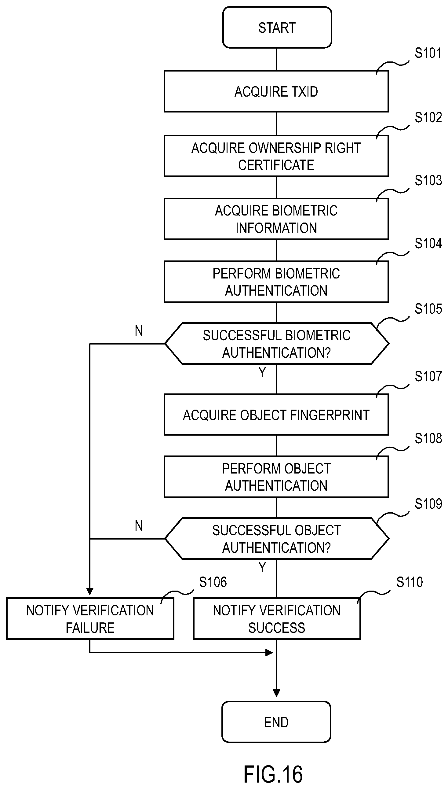 Patent US12455952 Figure 16 – System, control method of user terminal, and storage medium