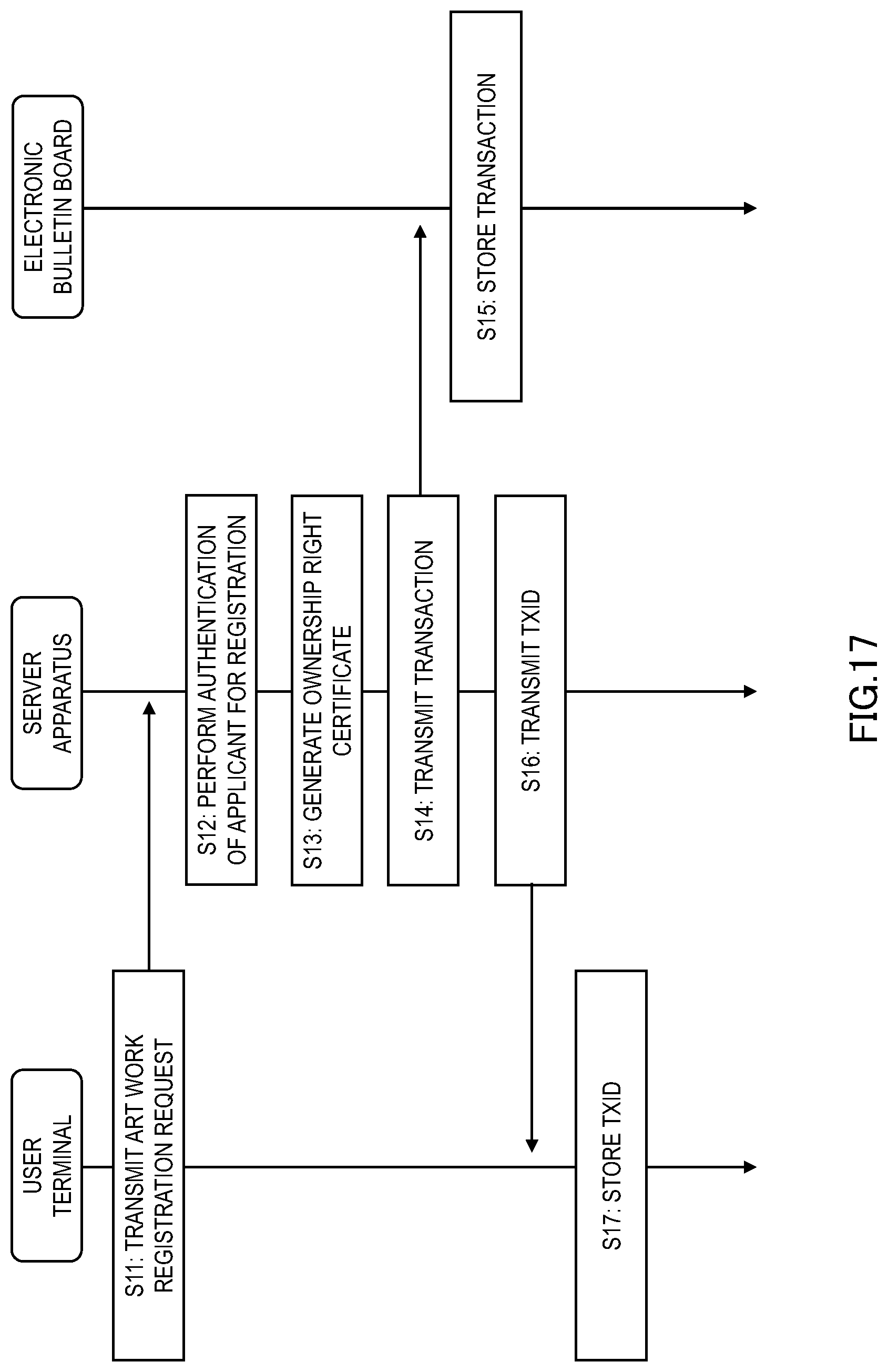Patent US12455952 Figure 17 – System, control method of user terminal, and storage medium