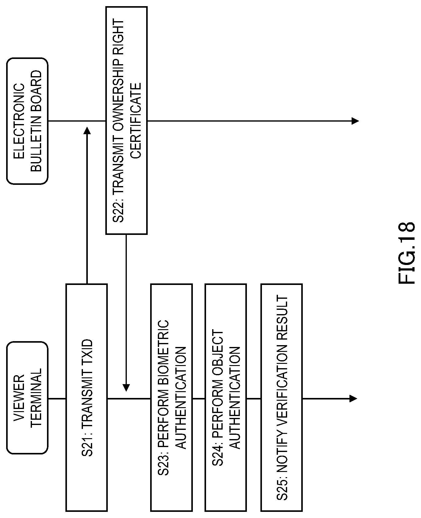 Patent US12455952 Figure 18 – System, control method of user terminal, and storage medium