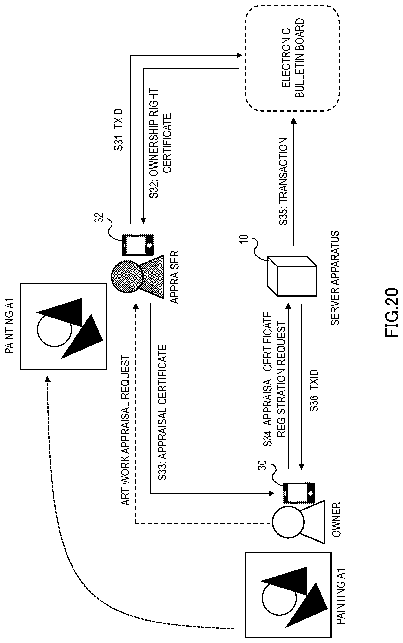 Patent US12455952 Figure 20 – System, control method of user terminal, and storage medium