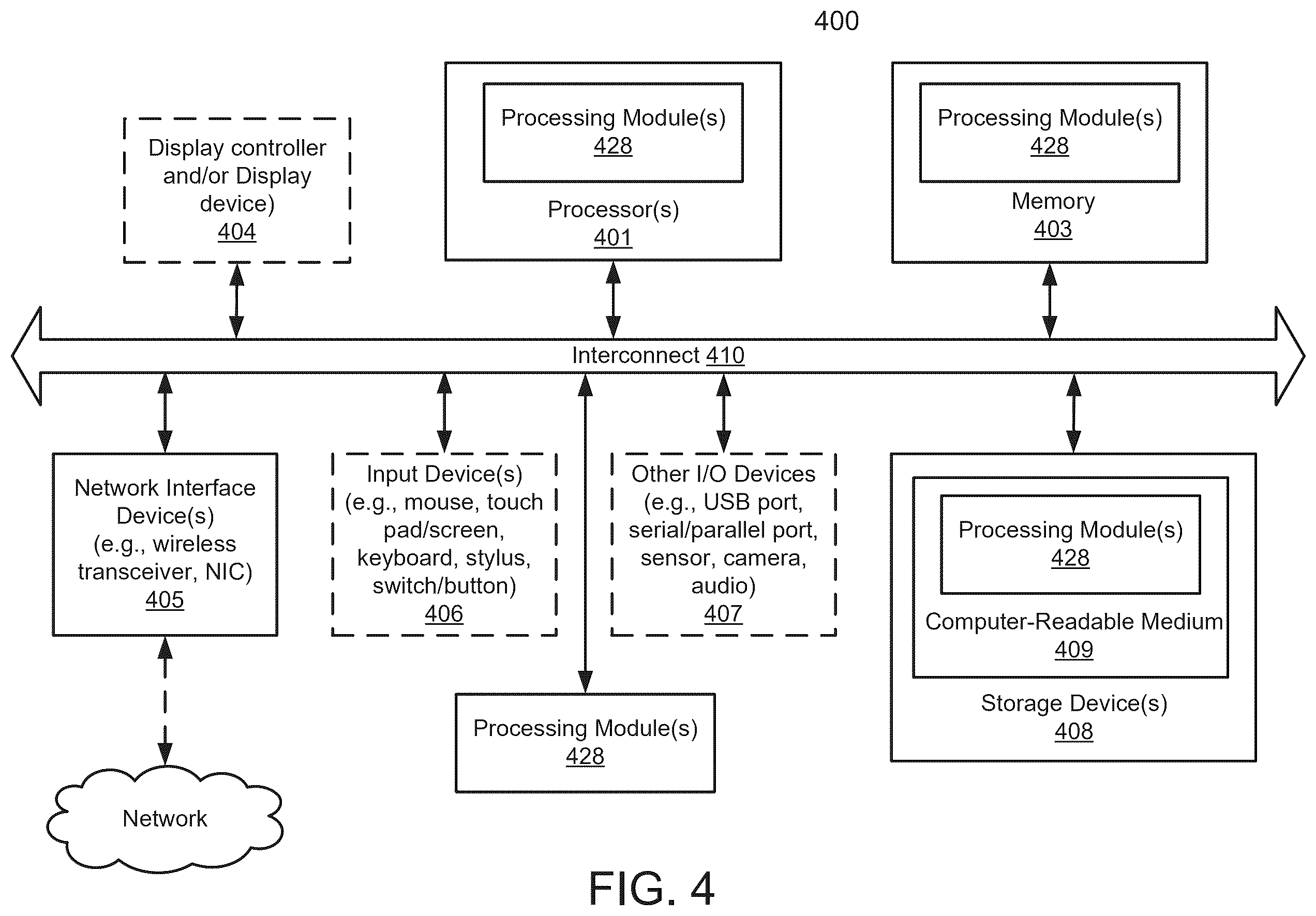 Patent US12455958 Figure 6 – Methods and apparatus for enhancing security in the orchestration platform