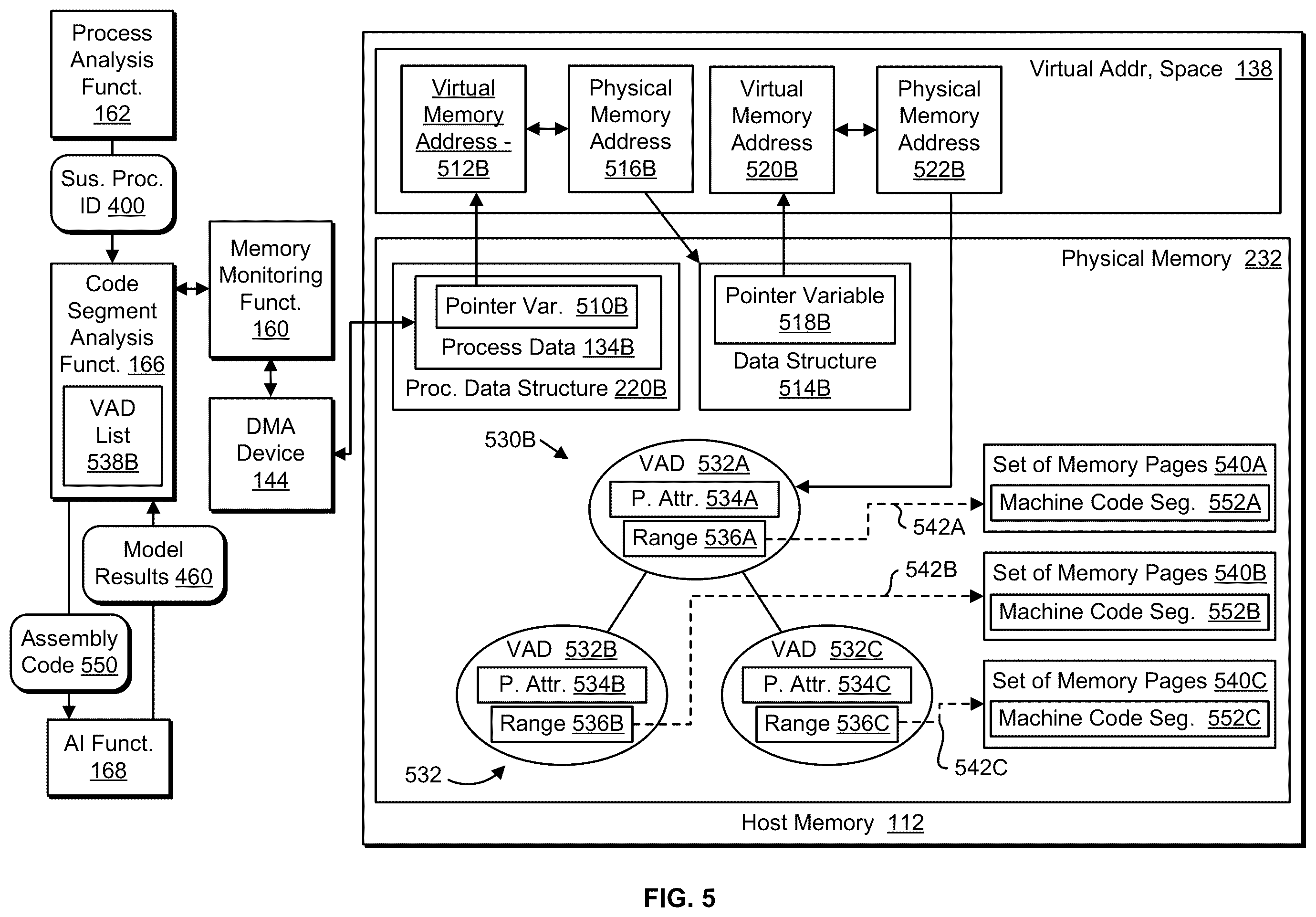 Patent US12455961 Figure 5 – Detecting potential malware in host memory