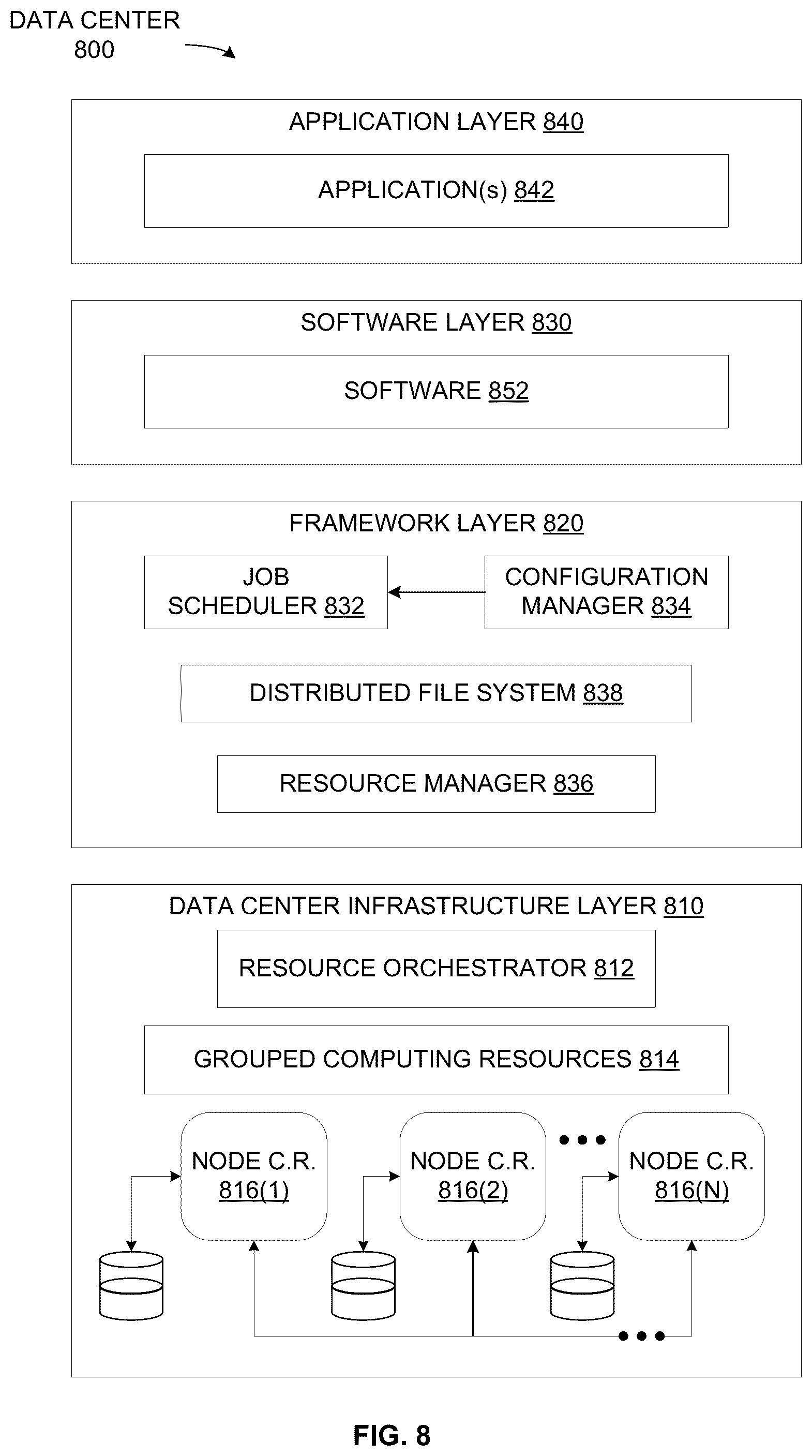 Patent US12455961 Figure 8 – Detecting potential malware in host memory